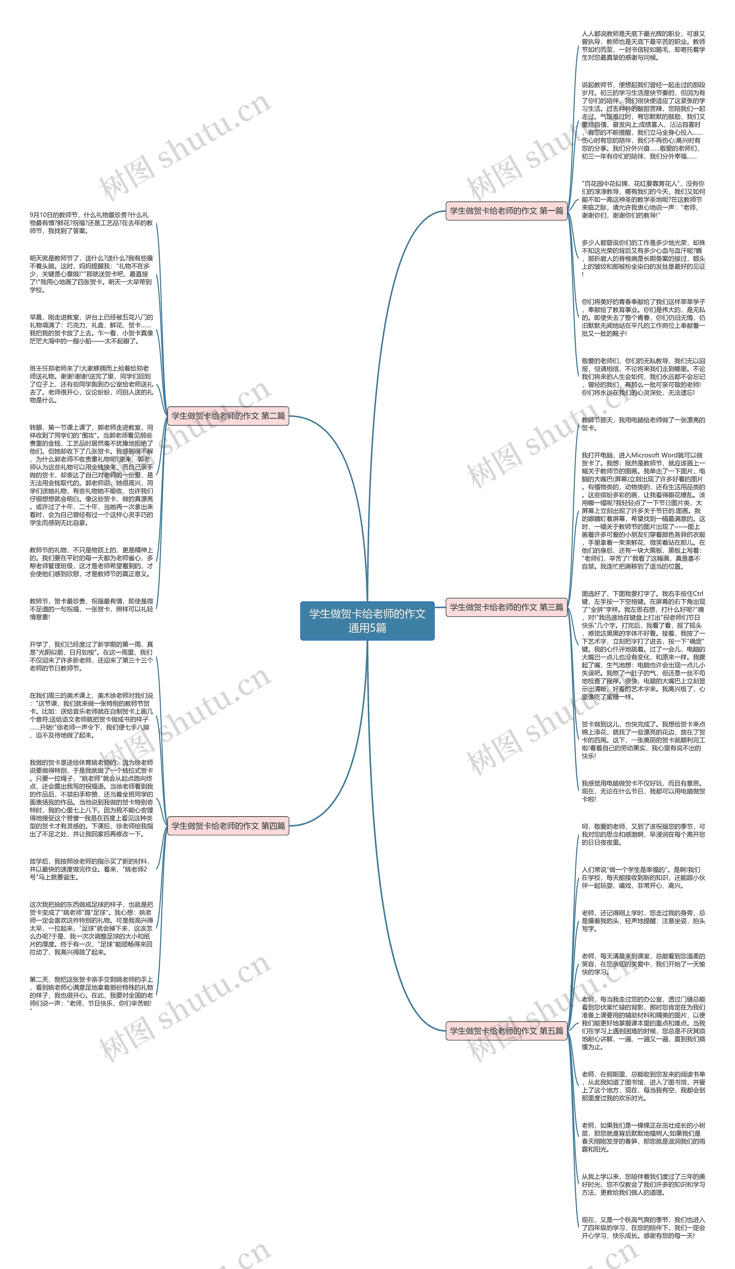 学生做贺卡给老师的作文通用5篇 学生做贺卡给老师的作文通用5篇