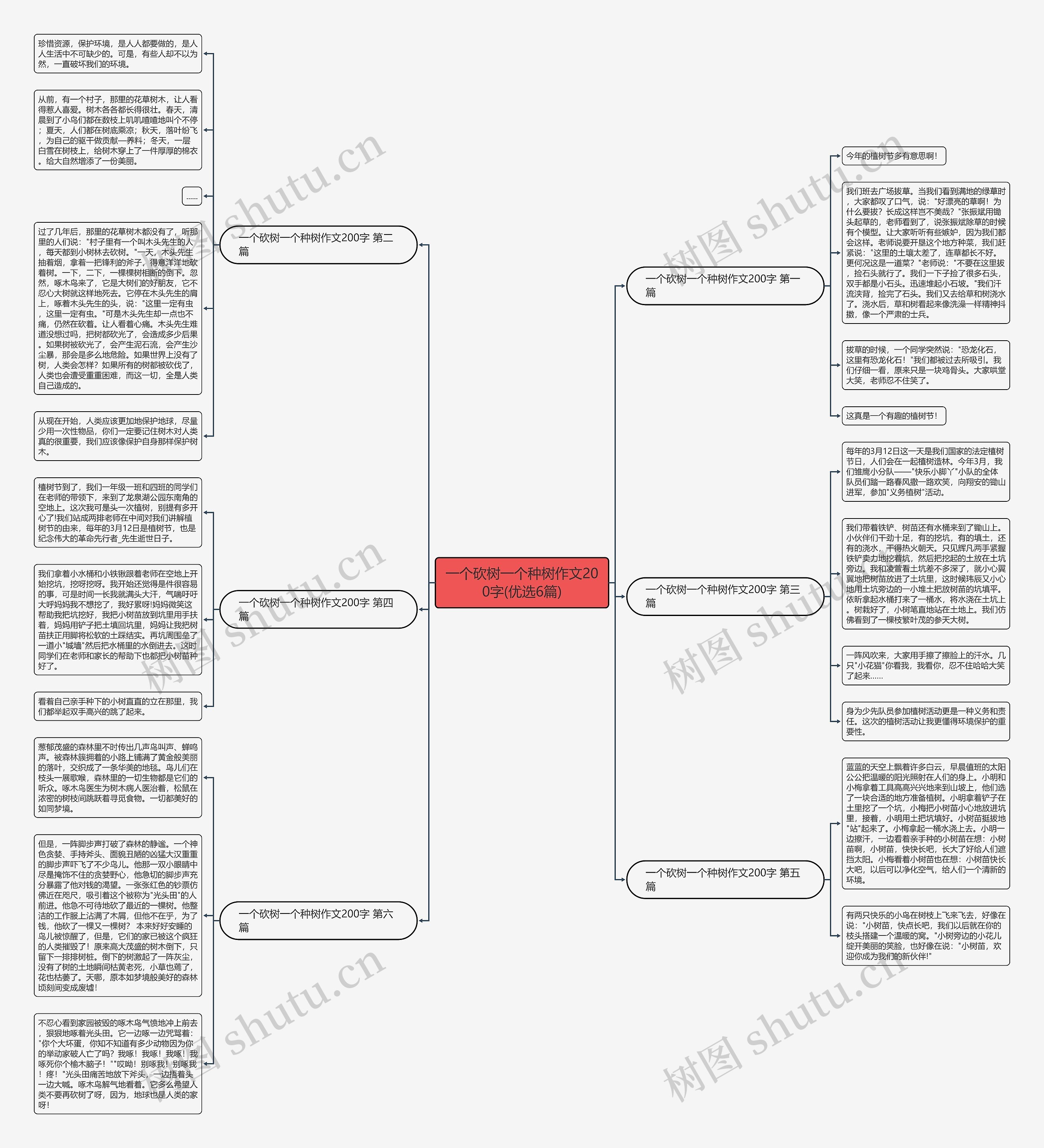 一个砍树一个种树作文200字(优选6篇) 一个砍树一个种树作文200字(优选6篇)
