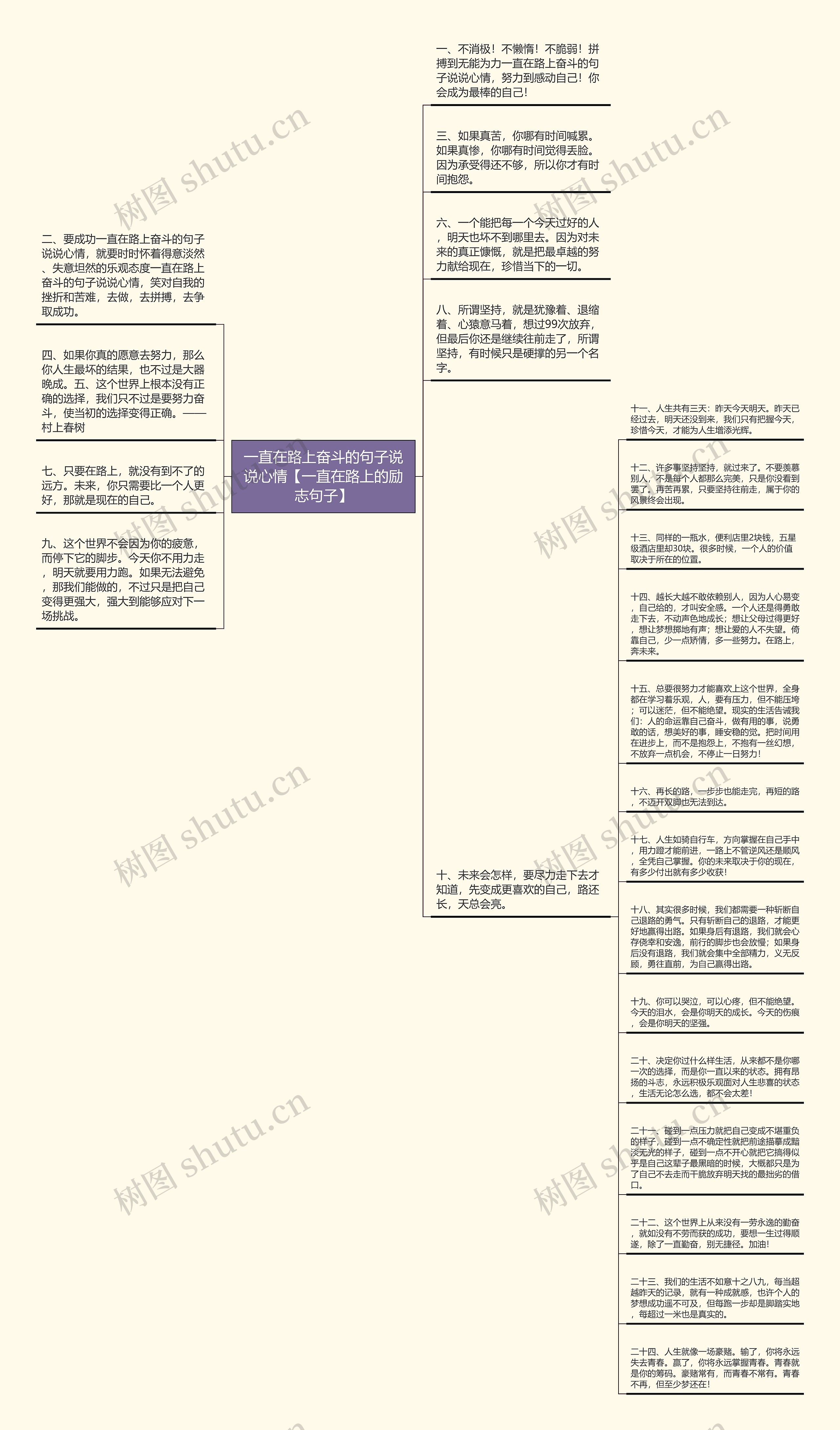 一直在路上奋斗的句子说说心情【一直在路上的励志句子】