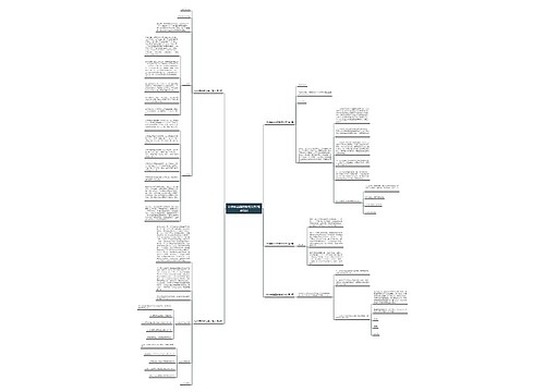 协作商洽函的格式范文(推荐5篇) 协作商洽函的格式范文(推荐5篇)