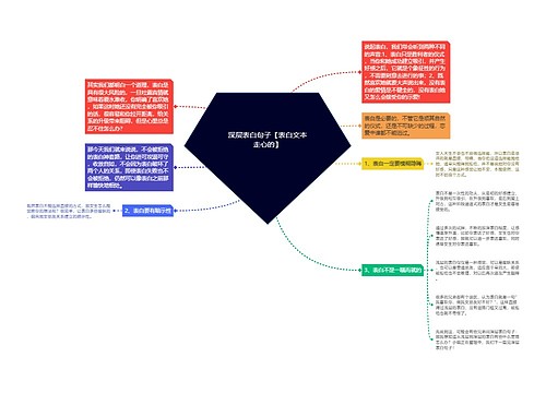 深层表白句子【表白文本走心的】