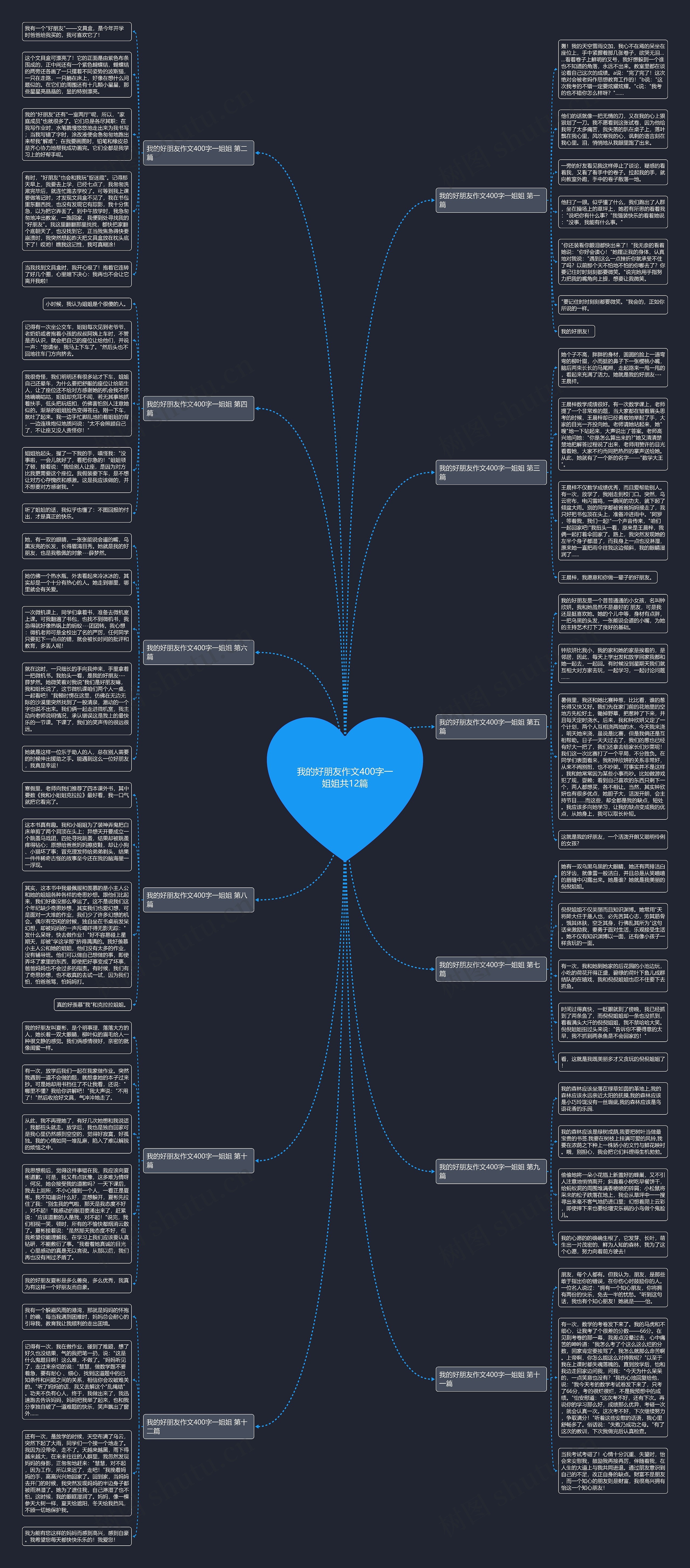 我的好朋友作文400字一姐姐共12篇 我的好朋友作文400字一姐姐共12篇