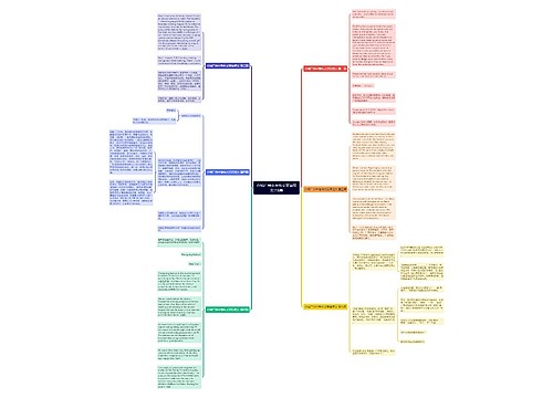 介绍广州中考作文英语范文共6篇 介绍广州中考作文英语范文共6篇