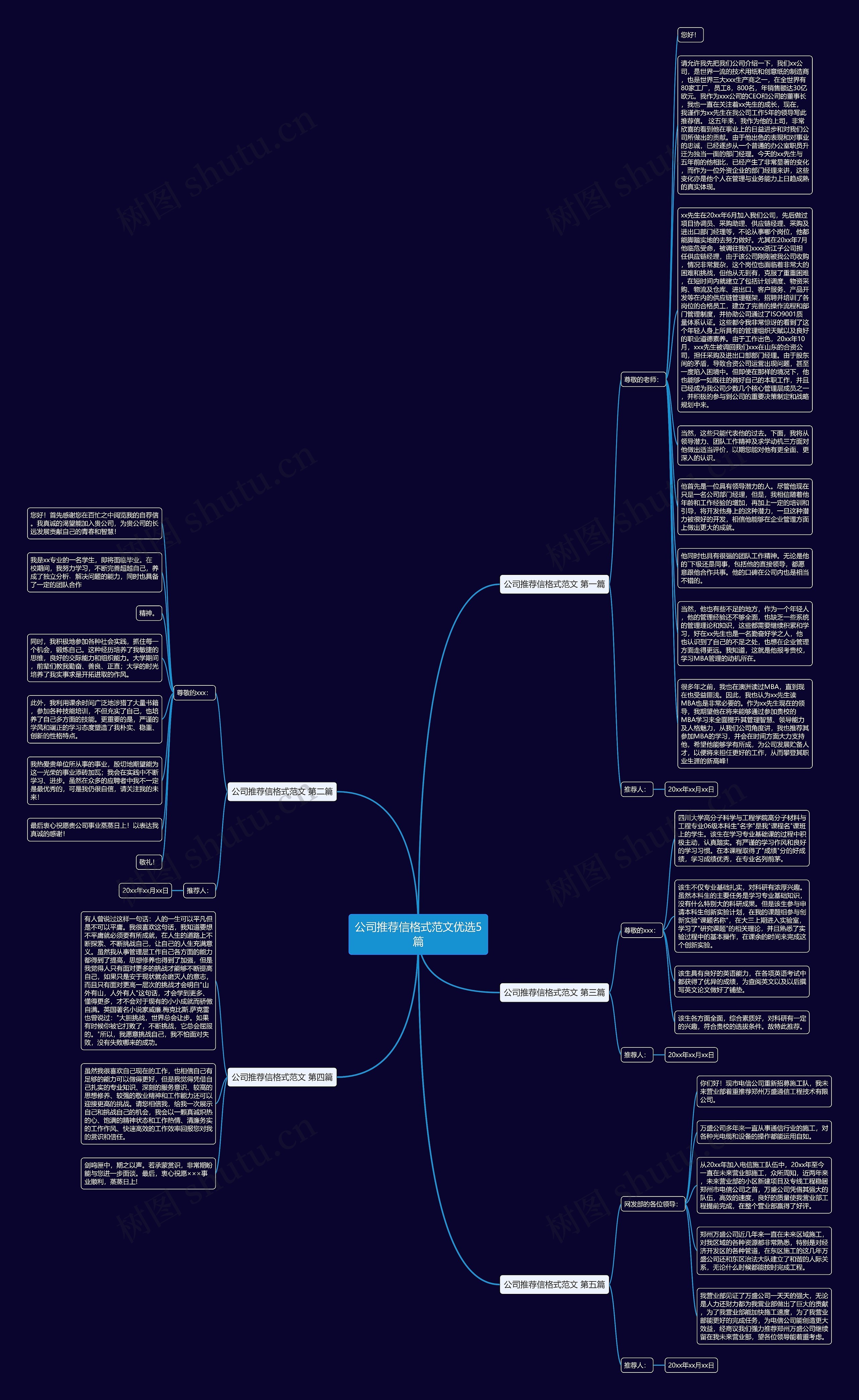 公司推荐信格式范文优选5篇思维导图