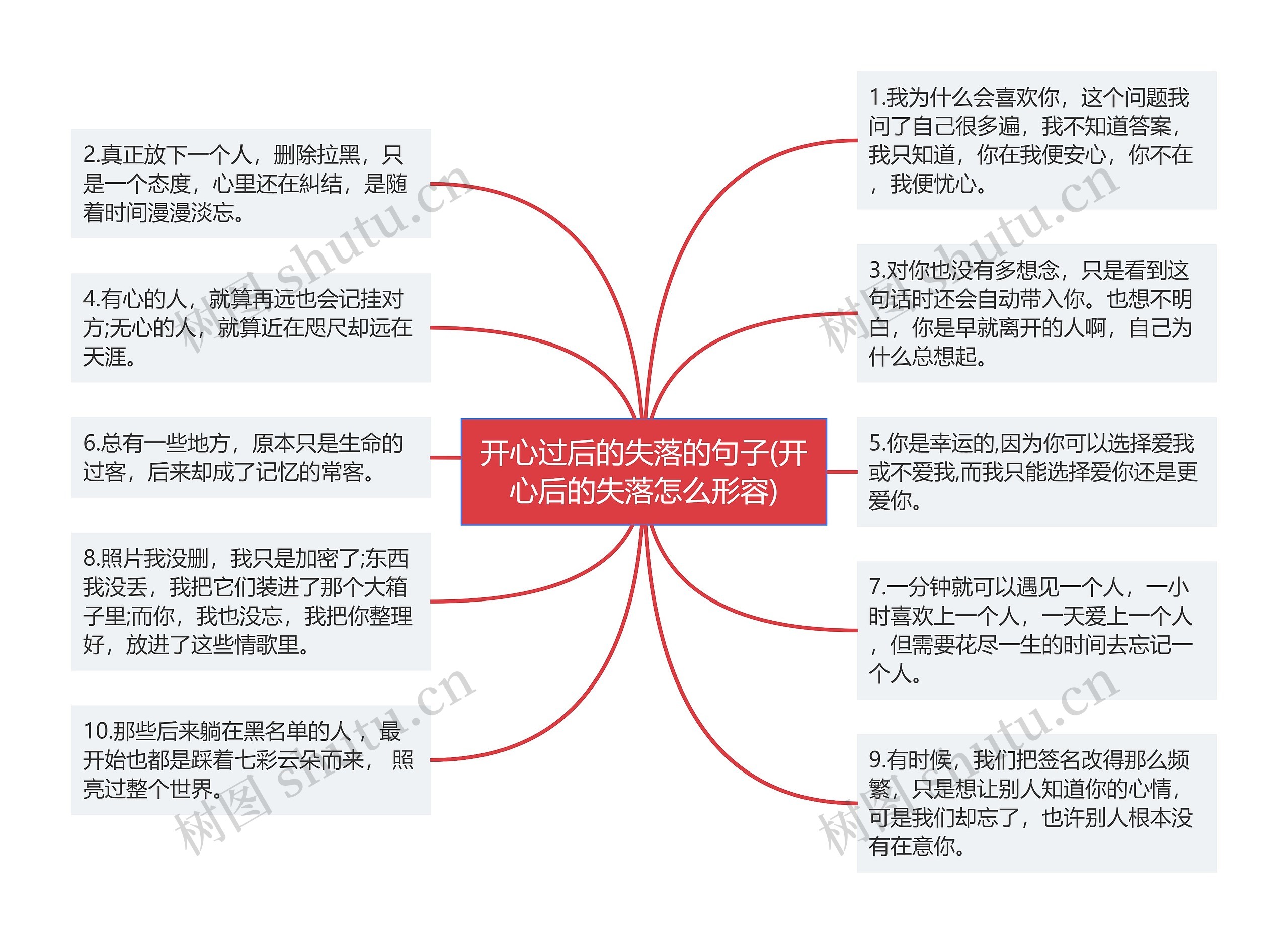 开心过后的失落的句子(开心后的失落怎么形容)