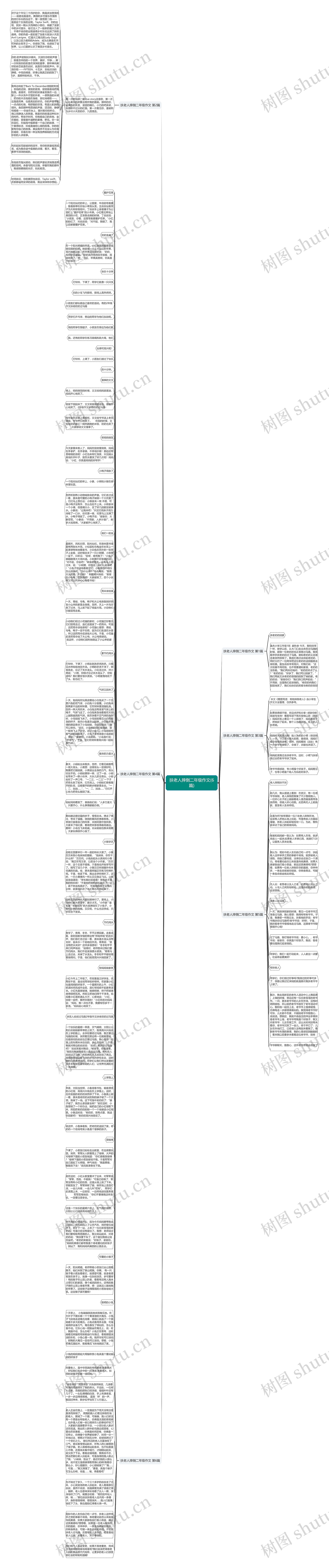 扶老人摔倒二年级作文(6篇)思维导图