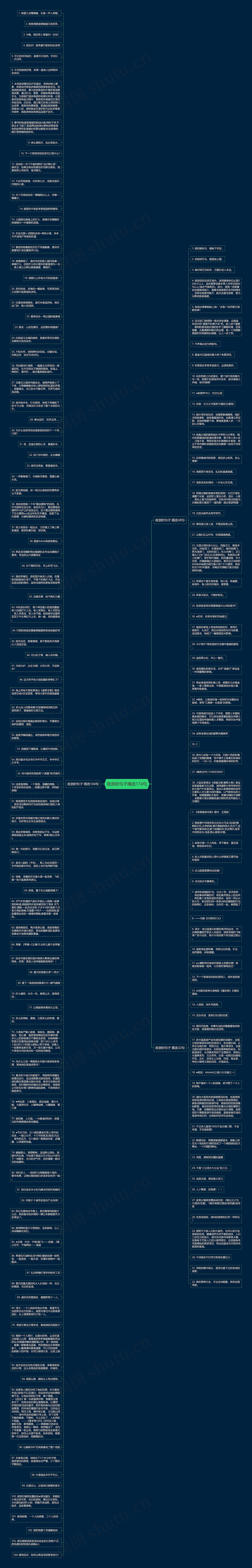 夜游的句子精选174句思维导图