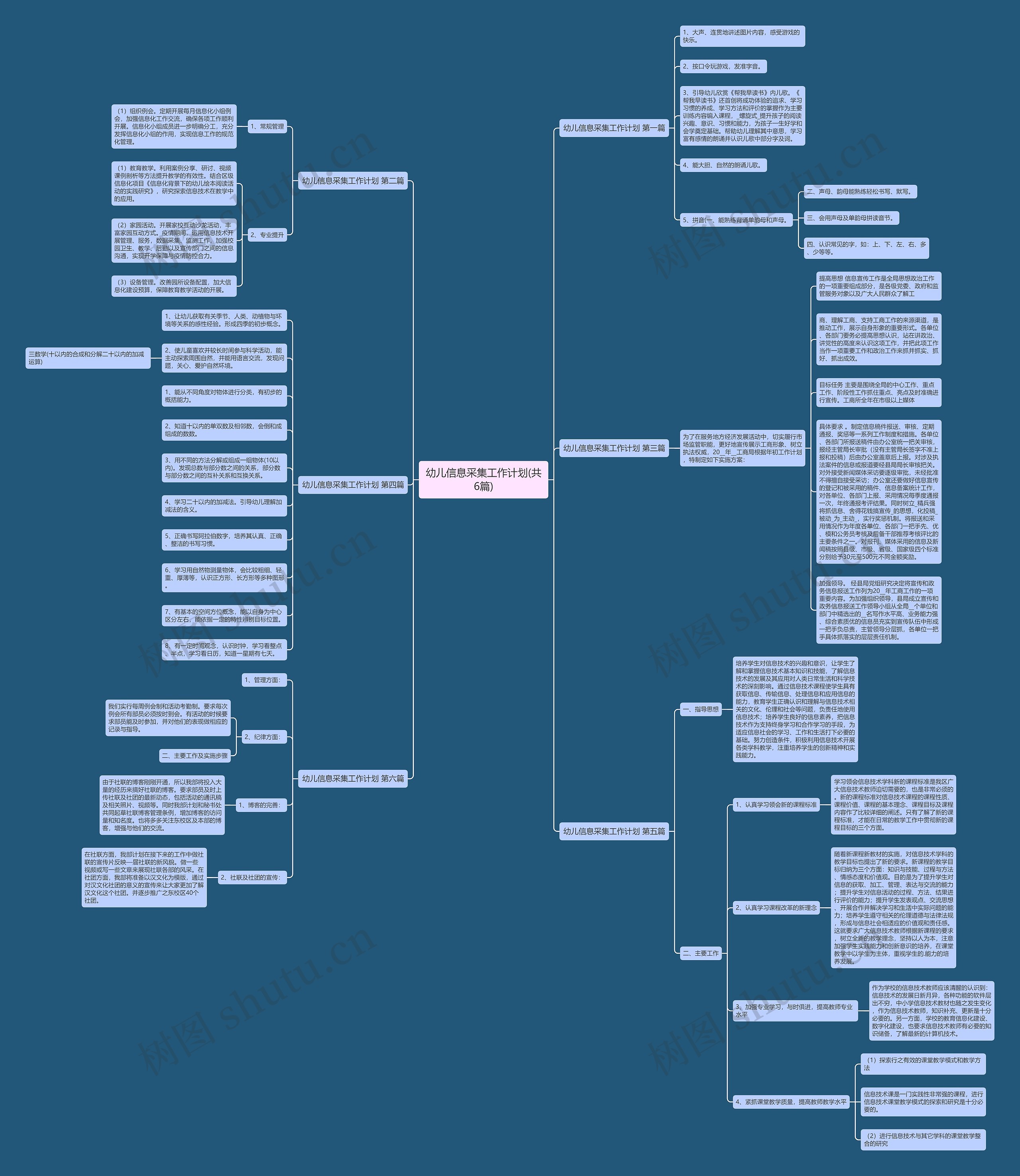 幼儿信息采集工作计划(共6篇) 幼儿信息采集工作计划(共6篇)