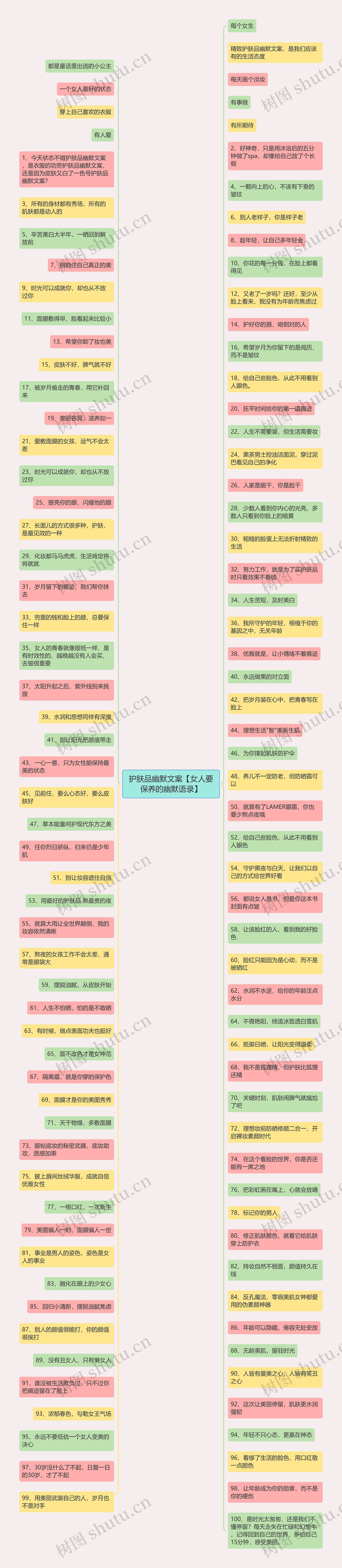 护肤品幽默文案【女人要保养的幽默语录】 护肤品幽默文案【女人要保养的幽默语录】