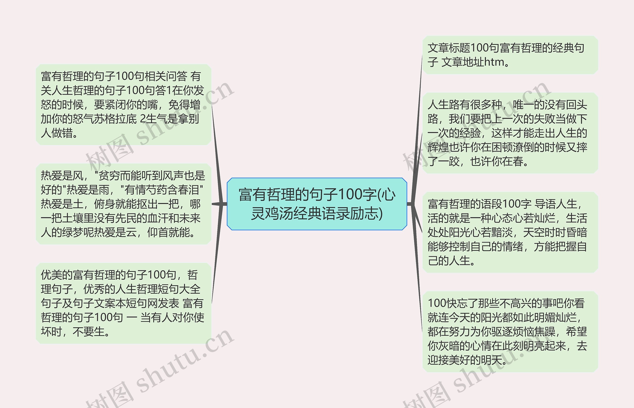 富有哲理的句子100字(心灵鸡汤经典语录励志)