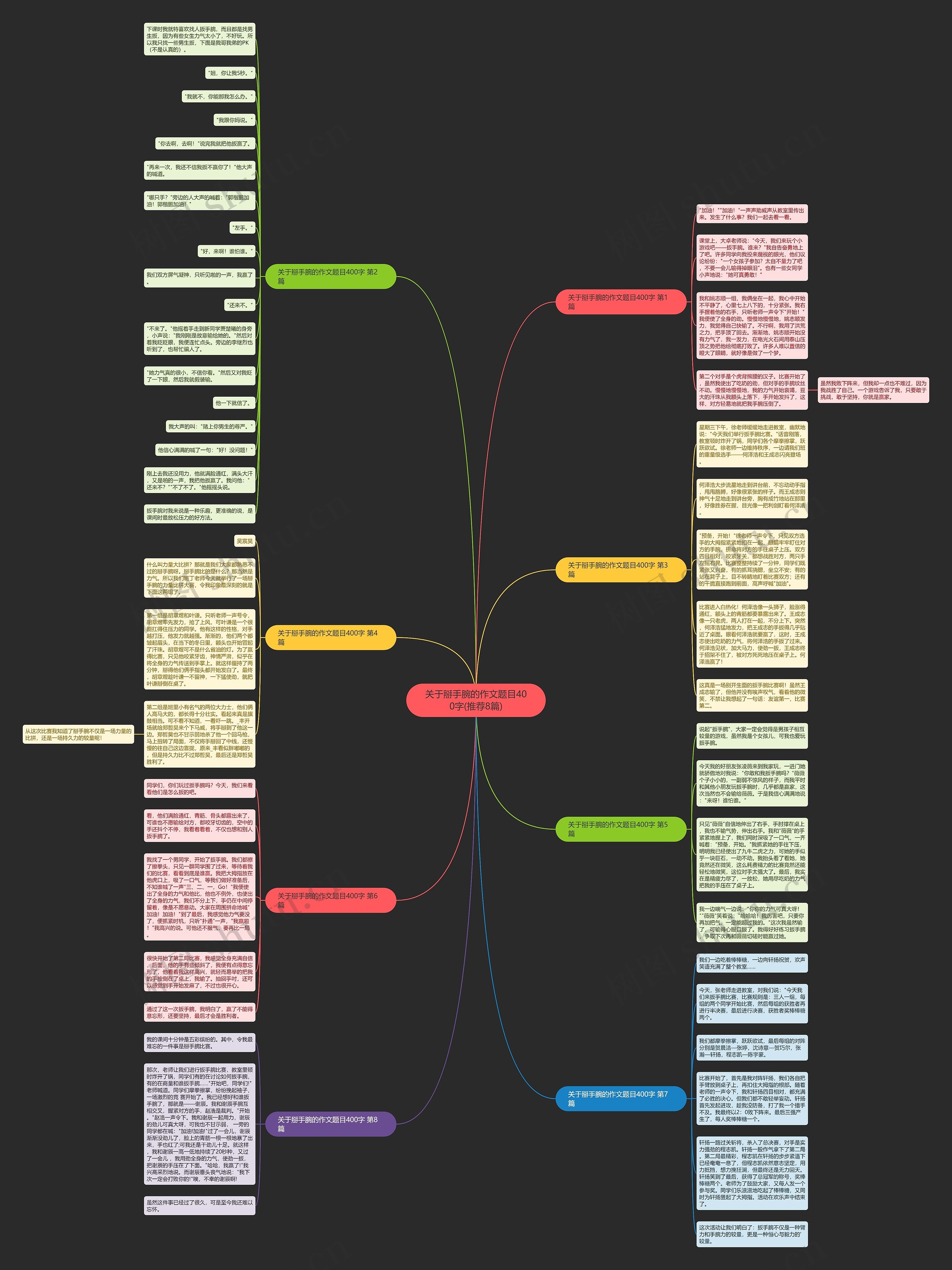 关于掰手腕的作文题目400字(推荐8篇) 关于掰手腕的作文题目400字(推荐8篇)
