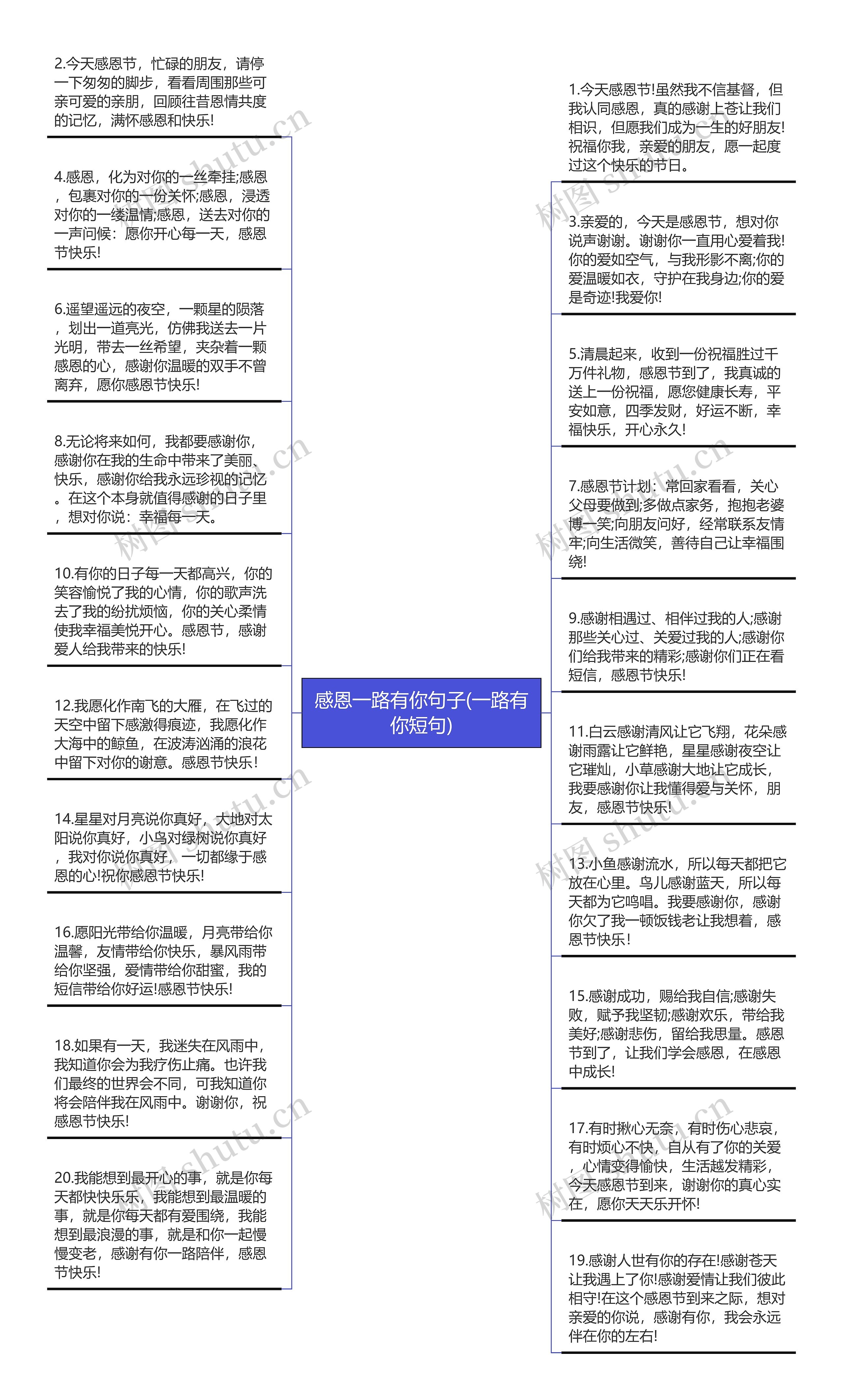 感恩一路有你句子(一路有你短句)