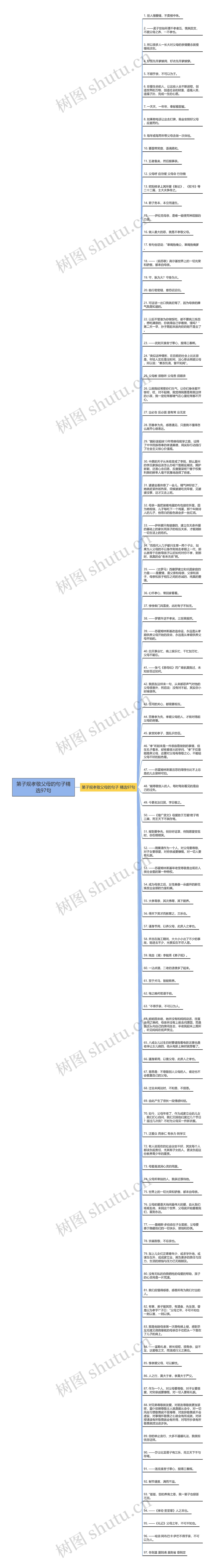 第子规孝敬父母的句子精选97句