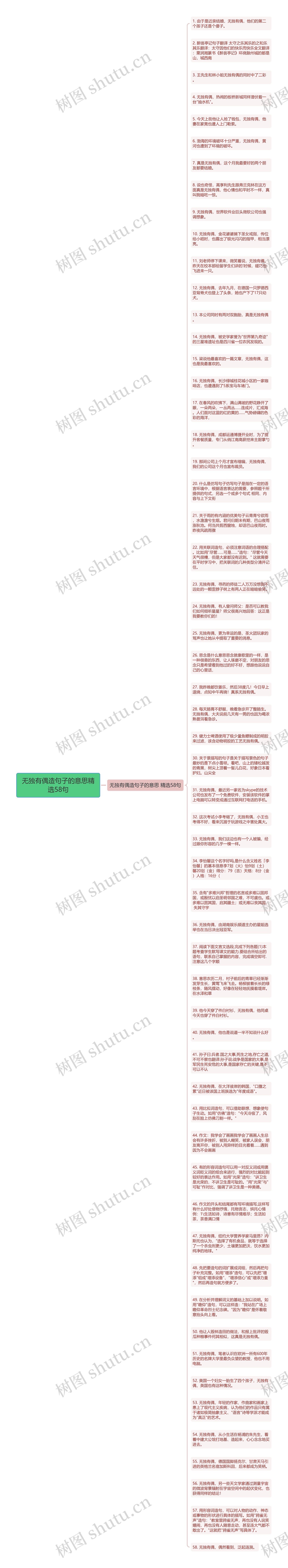 无独有偶造句子的意思精选58句