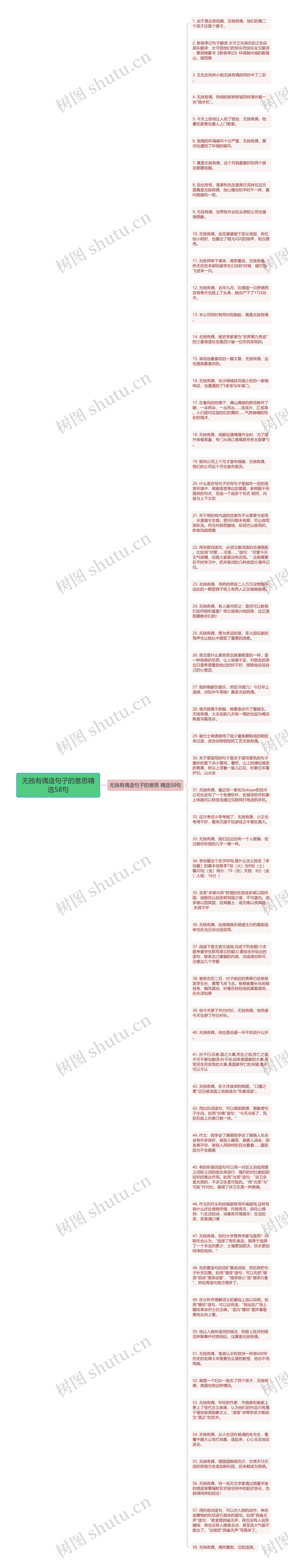 无独有偶造句子的意思精选58句