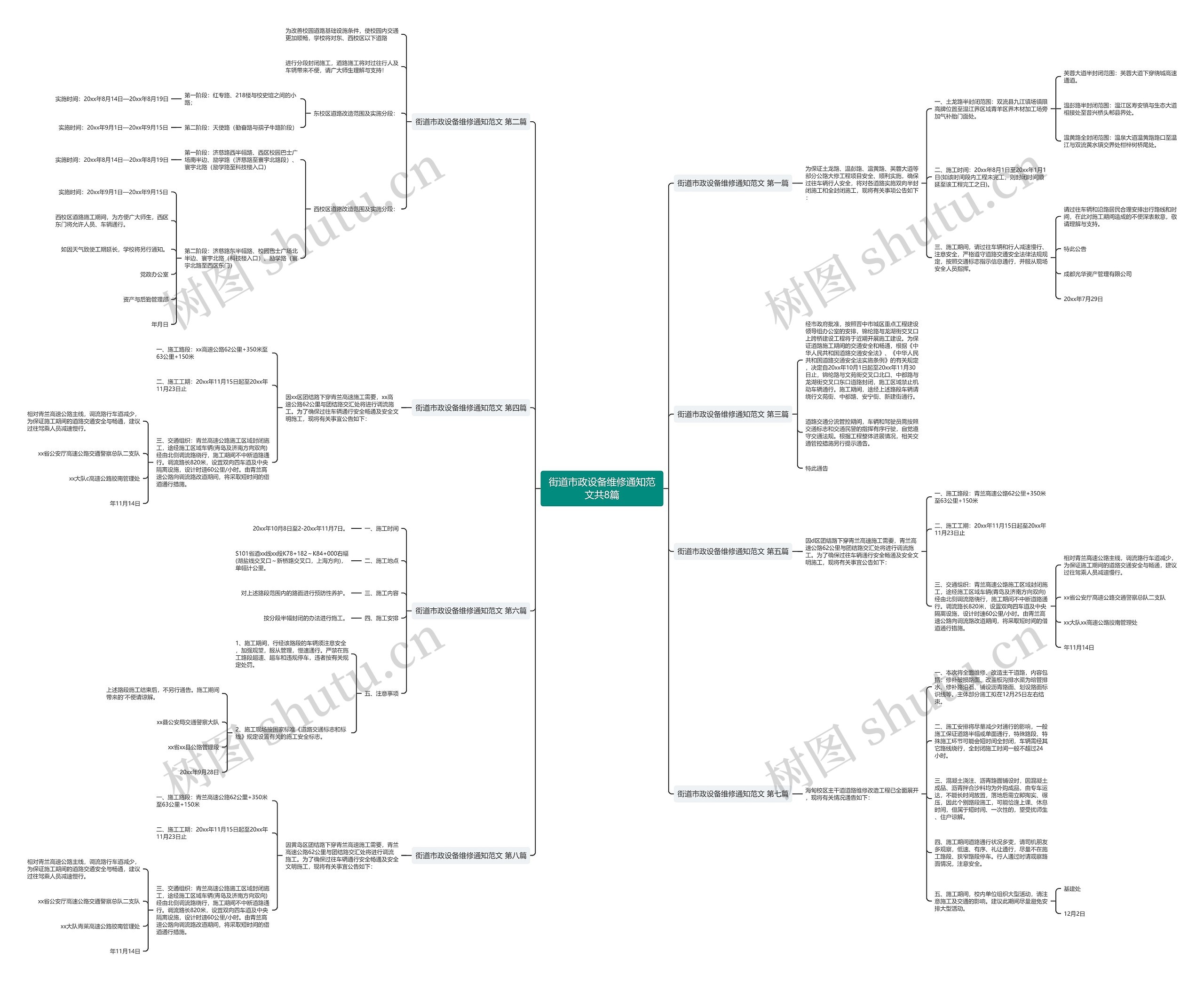 街道市政设备维修通知范文共8篇思维导图