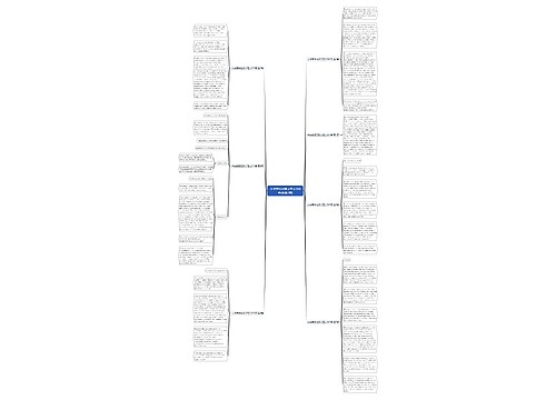 大学英语记叙文范文200字(合集7篇) 大学英语记叙文范文200字(合集7篇)