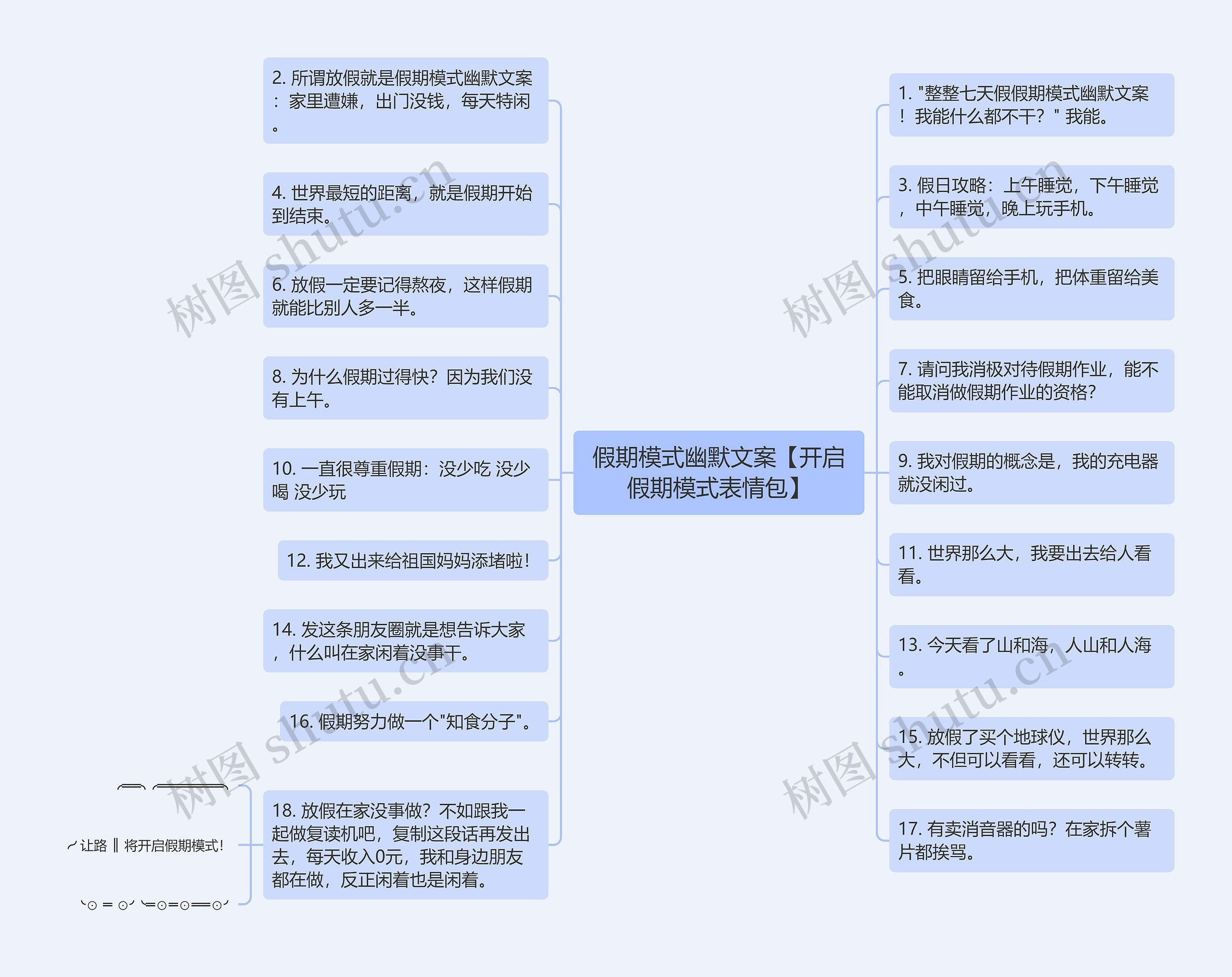 假期模式幽默文案【开启假期模式表情包】