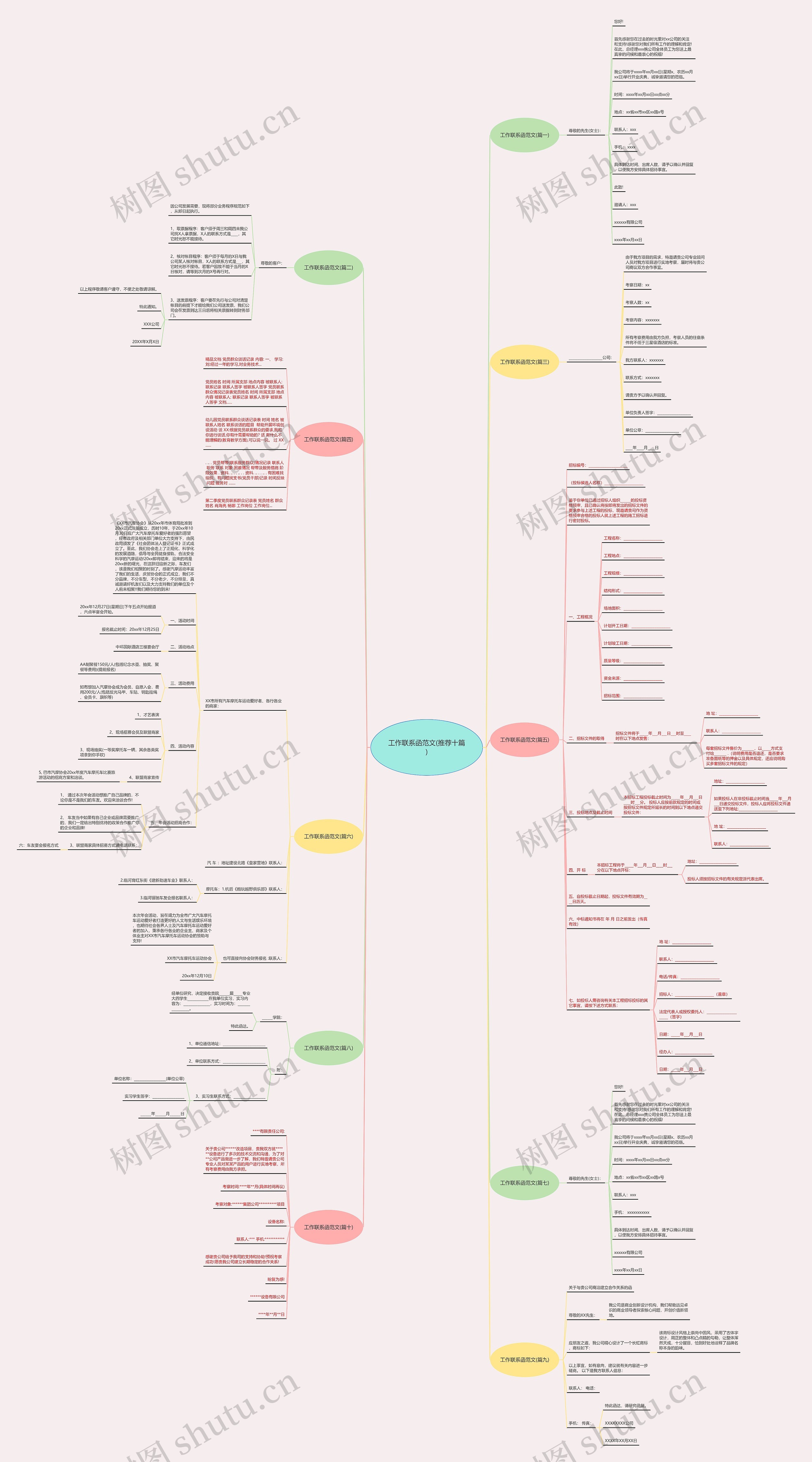 工作联系函范文(推荐十篇) 工作联系函范文(推荐十篇)