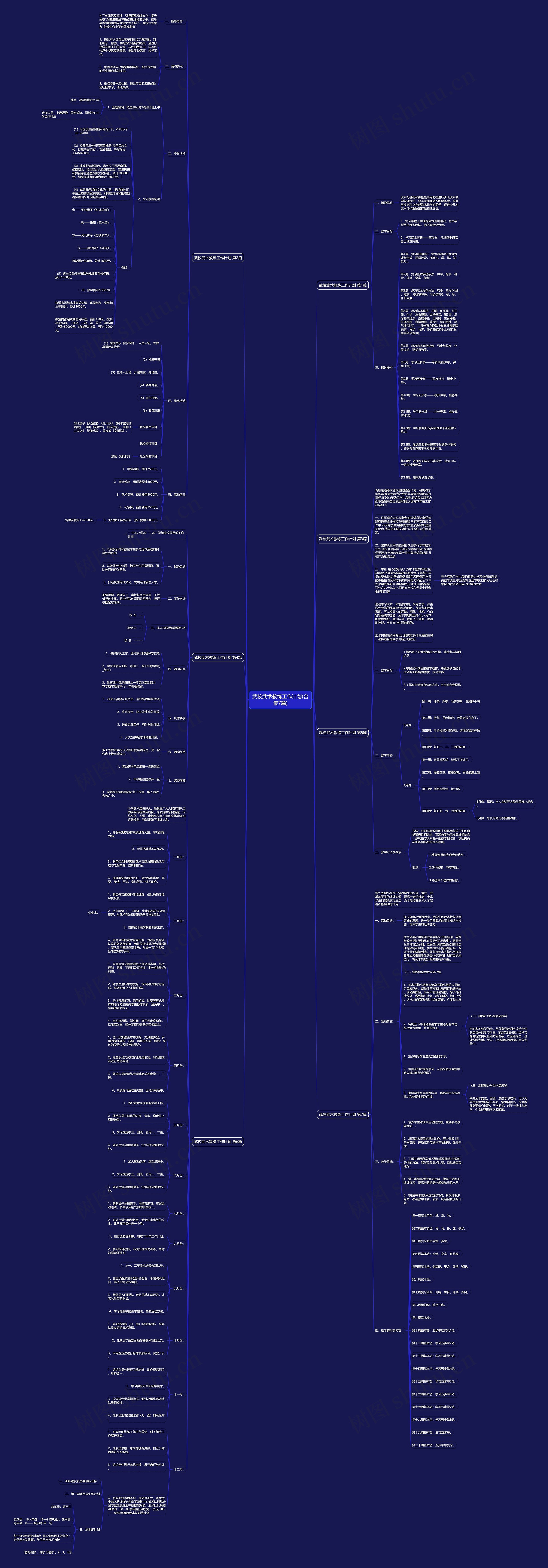 武校武术教练工作计划(合集7篇) 武校武术教练工作计划(合集7篇)