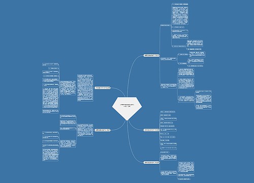 山西晋煤集团采购合同范本(热门5篇) 山西晋煤集团采购合同范本(热门5篇)