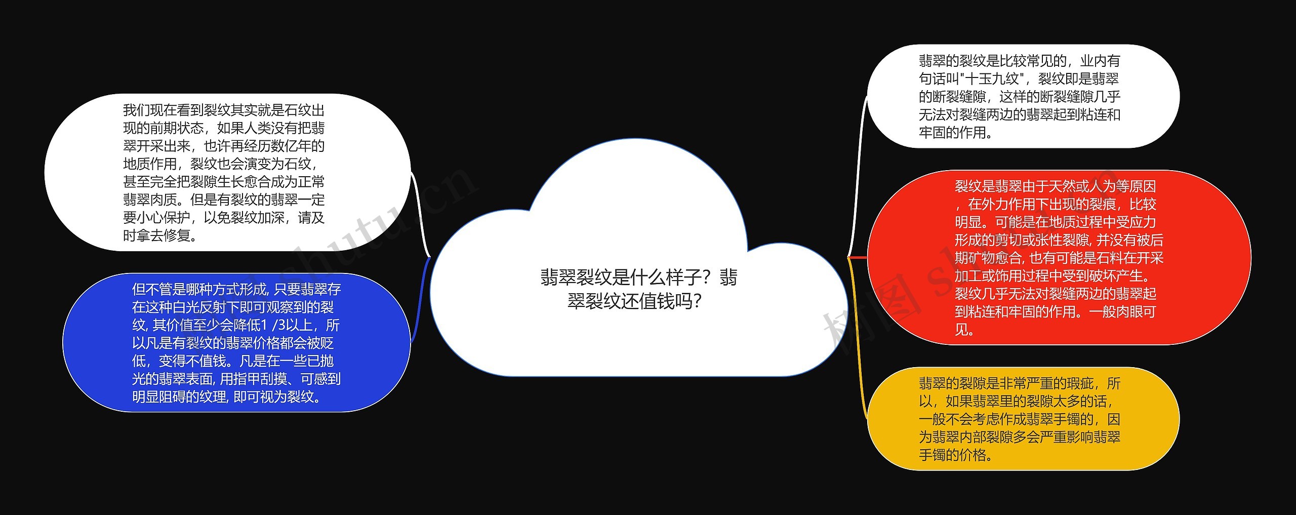 翡翠裂纹是什么样子?翡翠裂纹还值钱吗? 翡翠裂纹是什么样子?翡翠裂纹还值钱吗?
