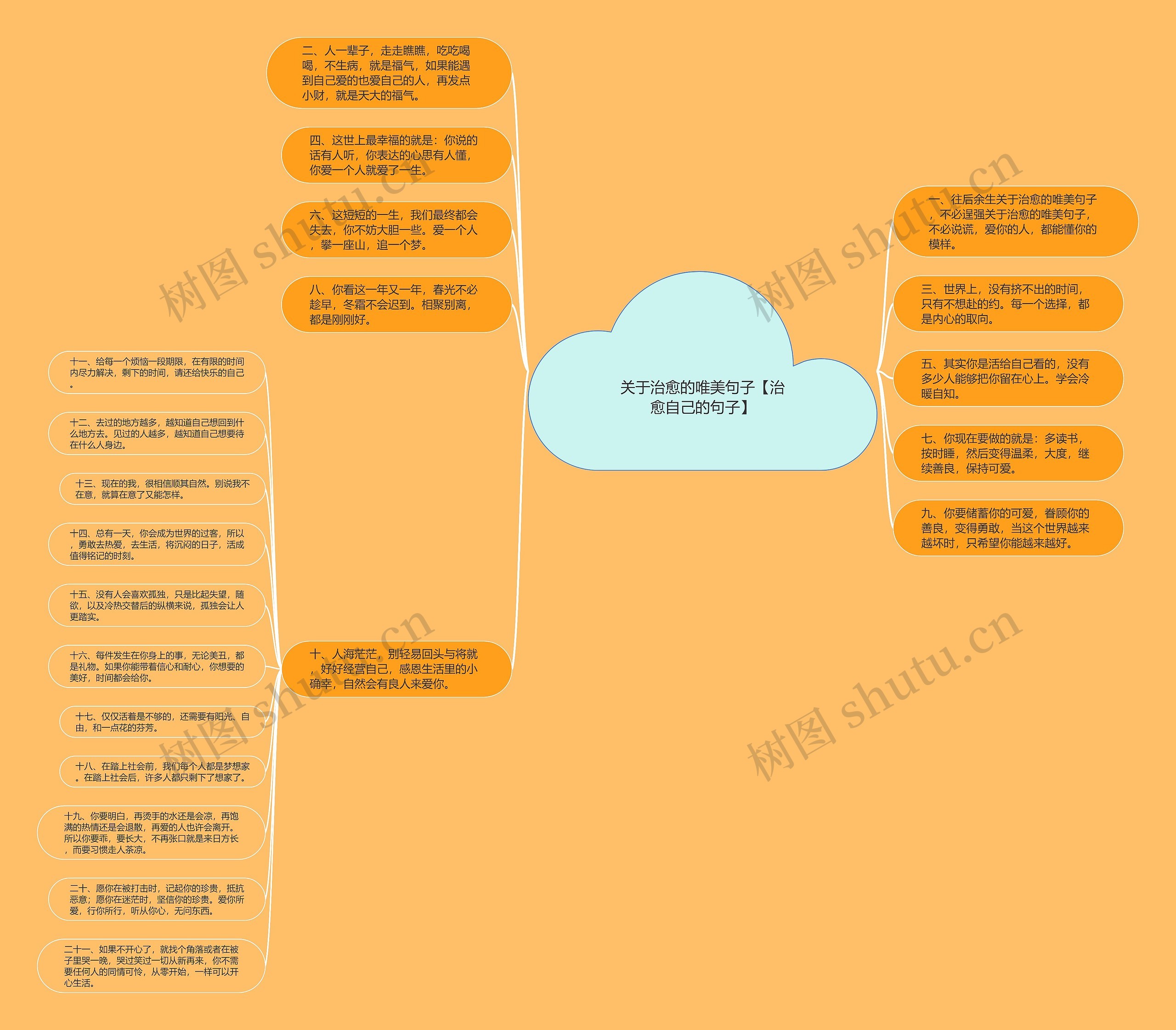 关于治愈的唯美句子【治愈自己的句子】 关于治愈的唯美句子【治愈自己的句子】