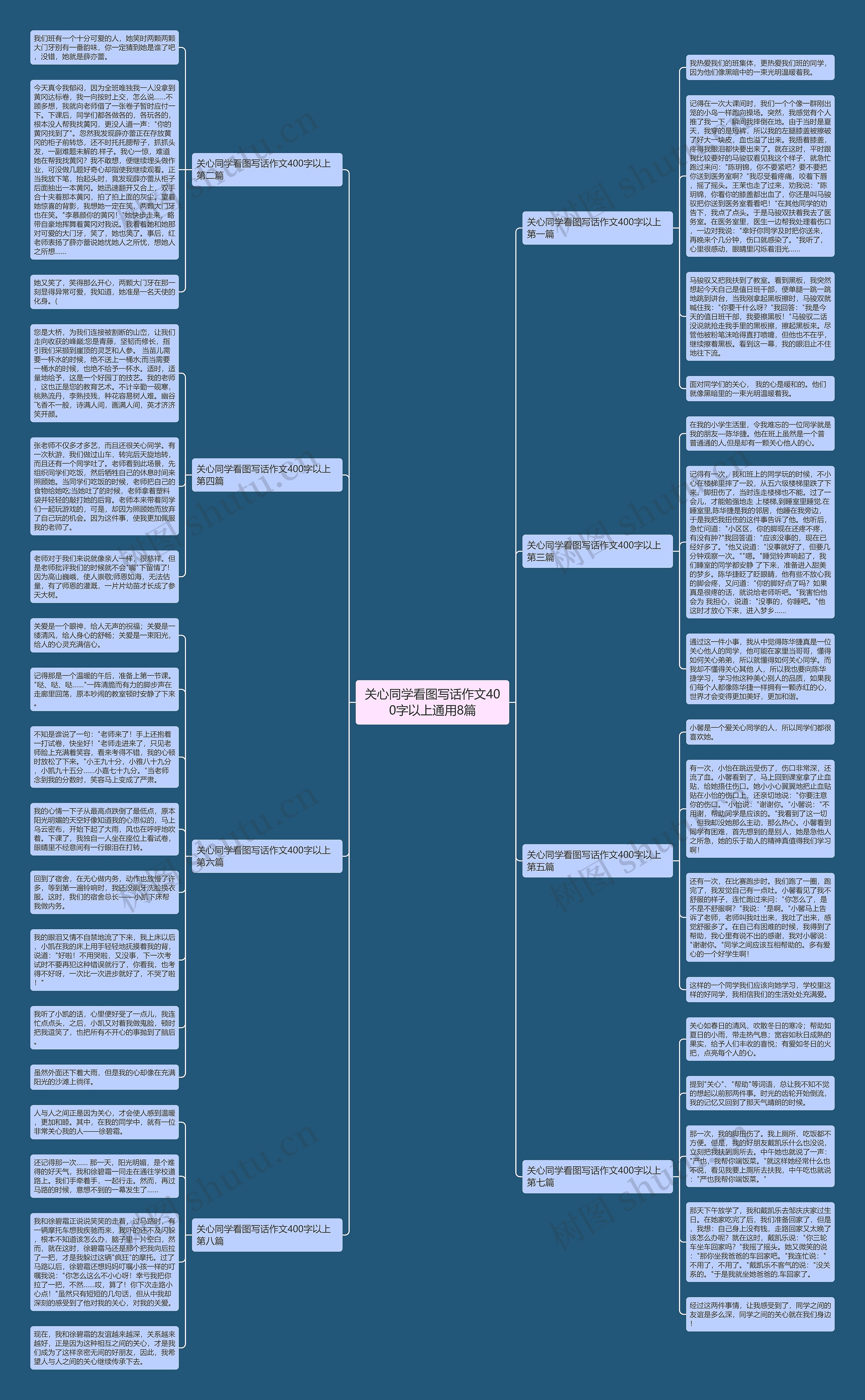 关心同学看图写话作文400字以上通用8篇 关心同学看图写话作文400字以上通用8篇