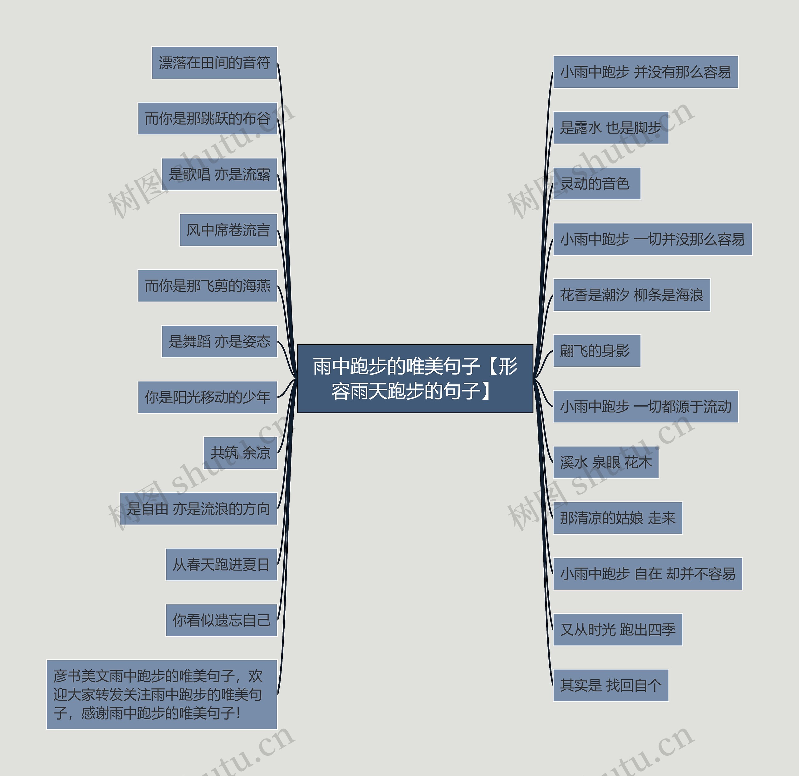 雨中跑步的唯美句子【形容雨天跑步的句子】 雨中跑步的唯美句子【形容雨天跑步的句子】