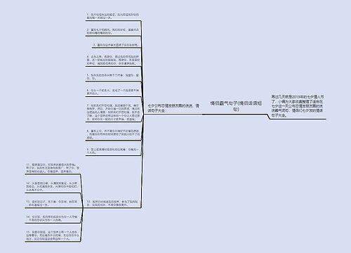 情侣霸气句子(情侣话语短句)