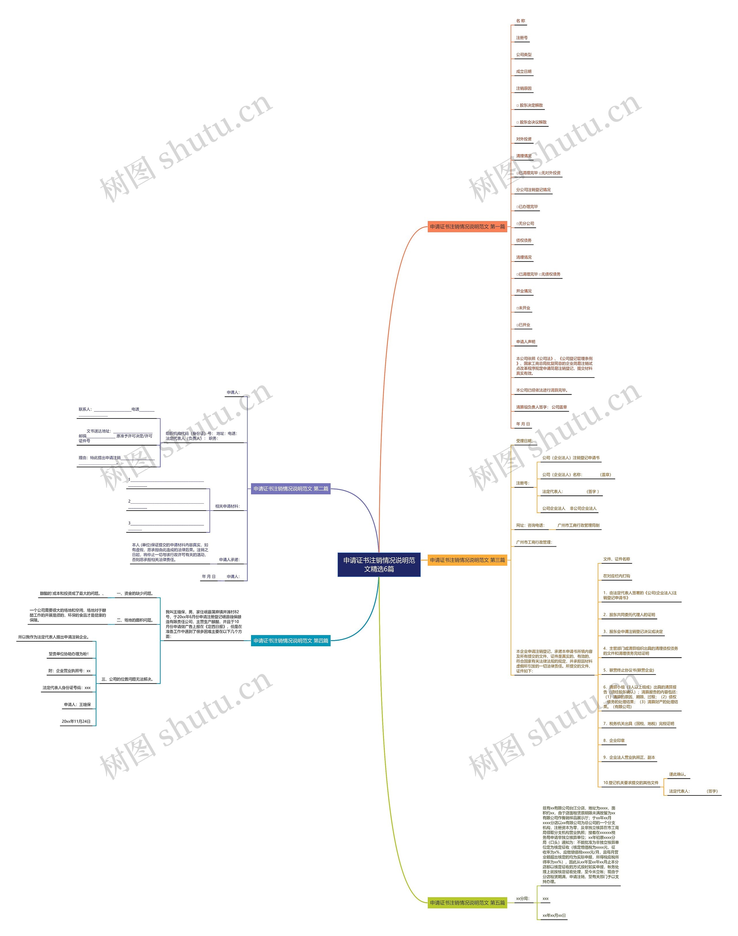 申请证书注销情况说明范文精选6篇 申请证书注销情况说明范文精选6篇
