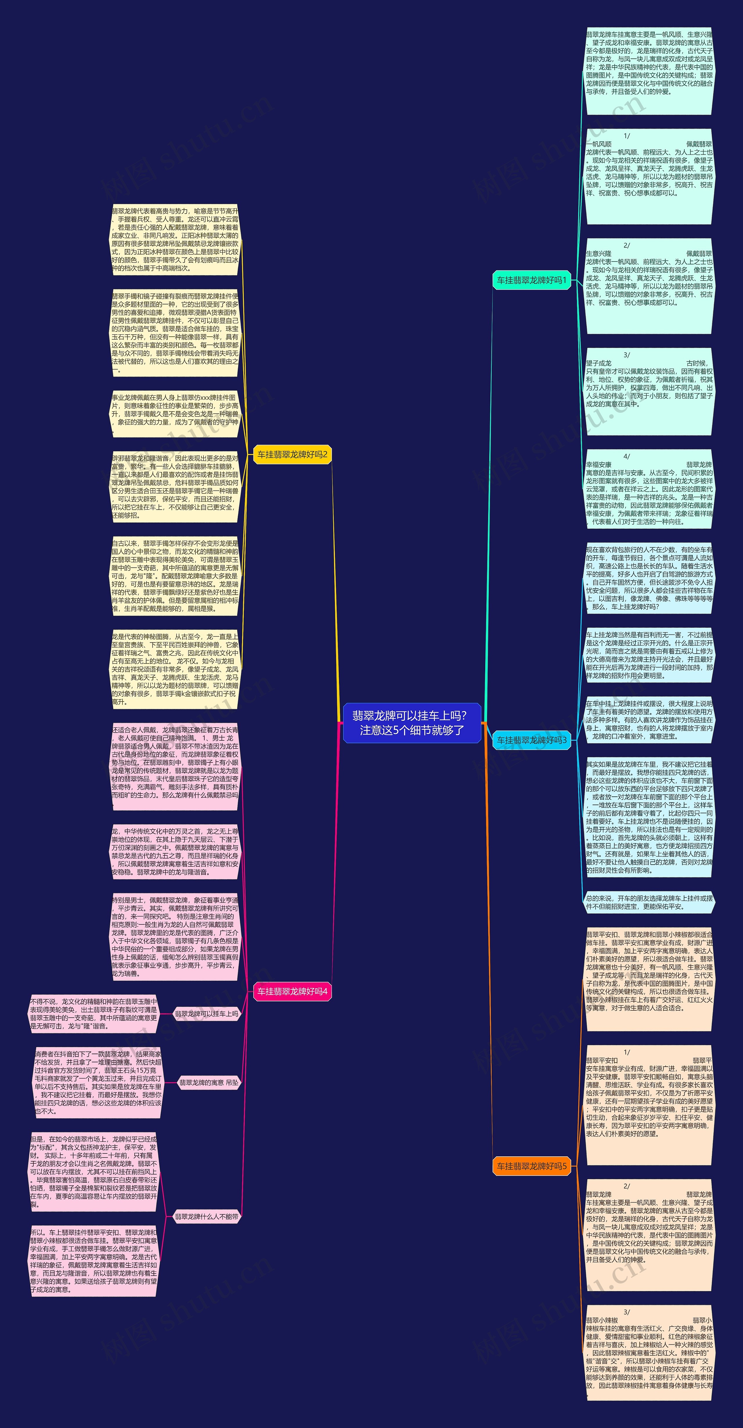 翡翠龙牌可以挂车上吗？注意这5个细节就够了思维导图