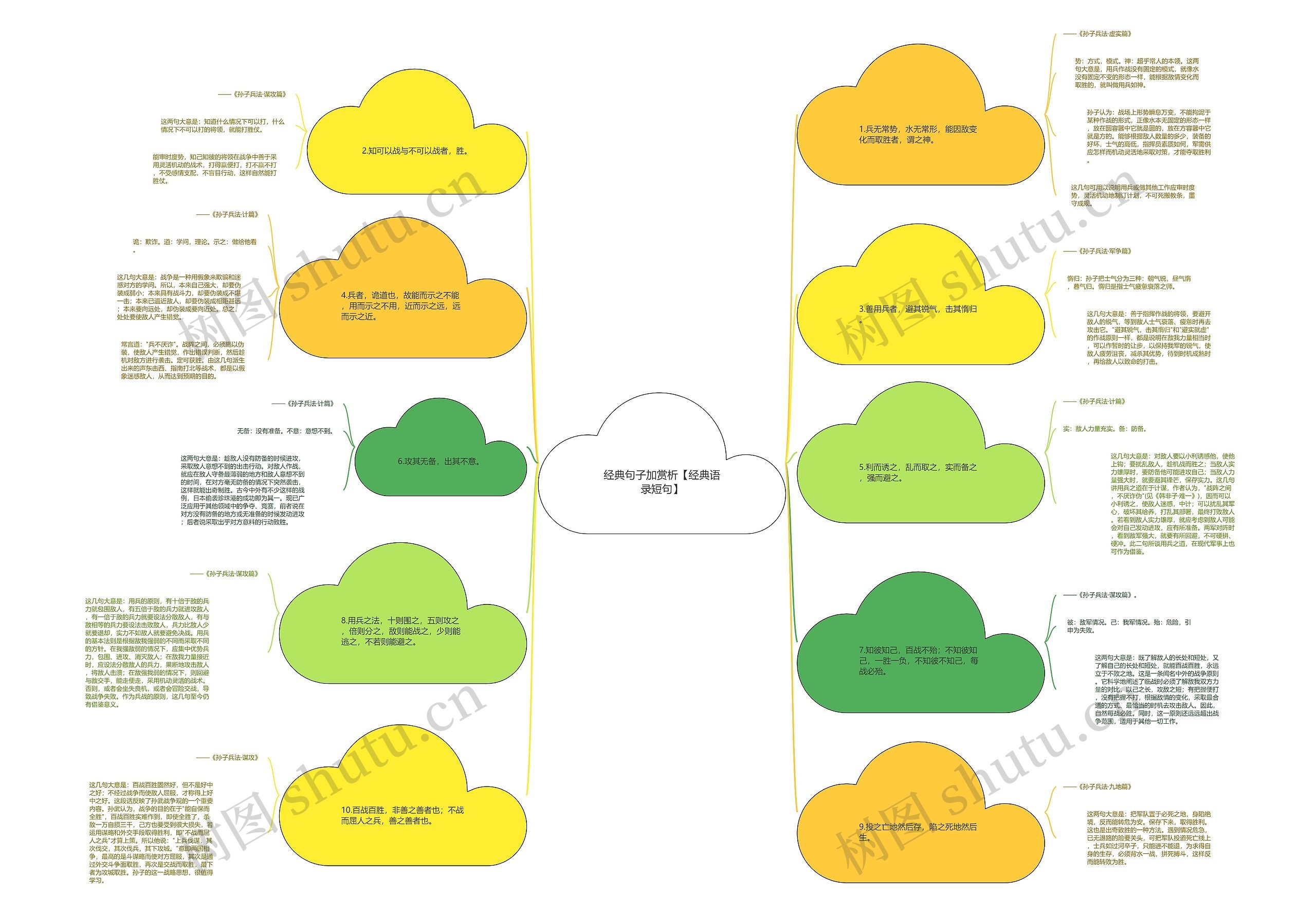 经典句子加赏析【经典语录短句】 经典句子加赏析【经典语录短句】