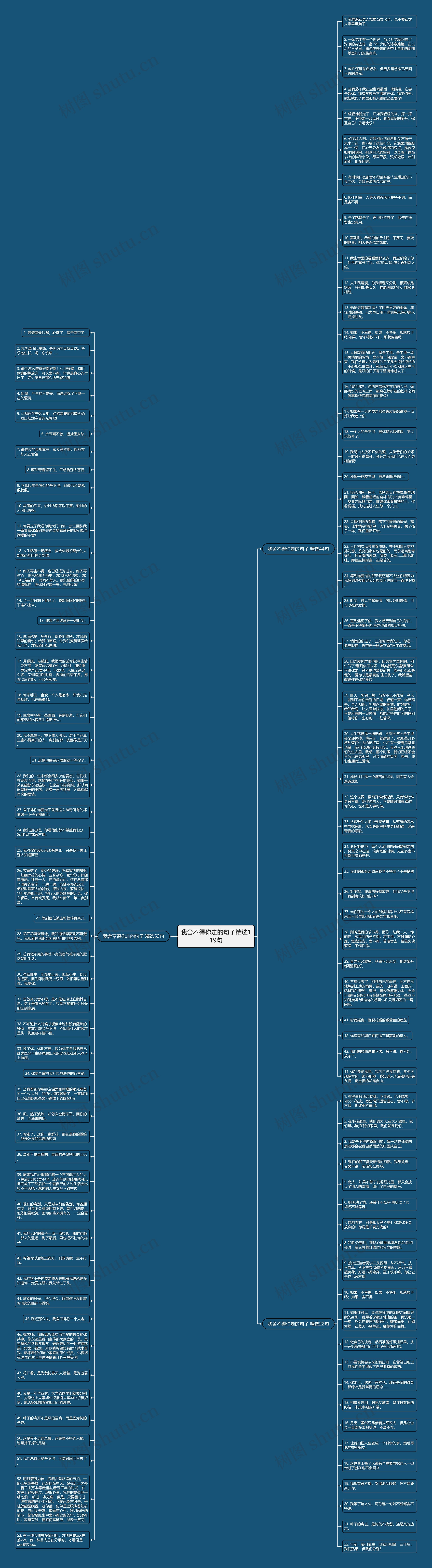 我舍不得你走的句子精选119句思维导图
