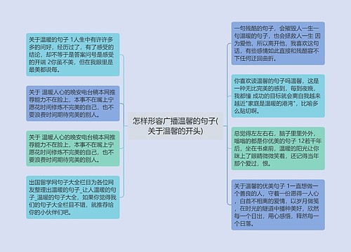 怎样形容广播温馨的句子(关于温馨的开头) 怎样形容广播温馨的句子(关于温馨的开头)