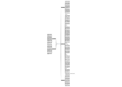 邻居真好350字作文5篇