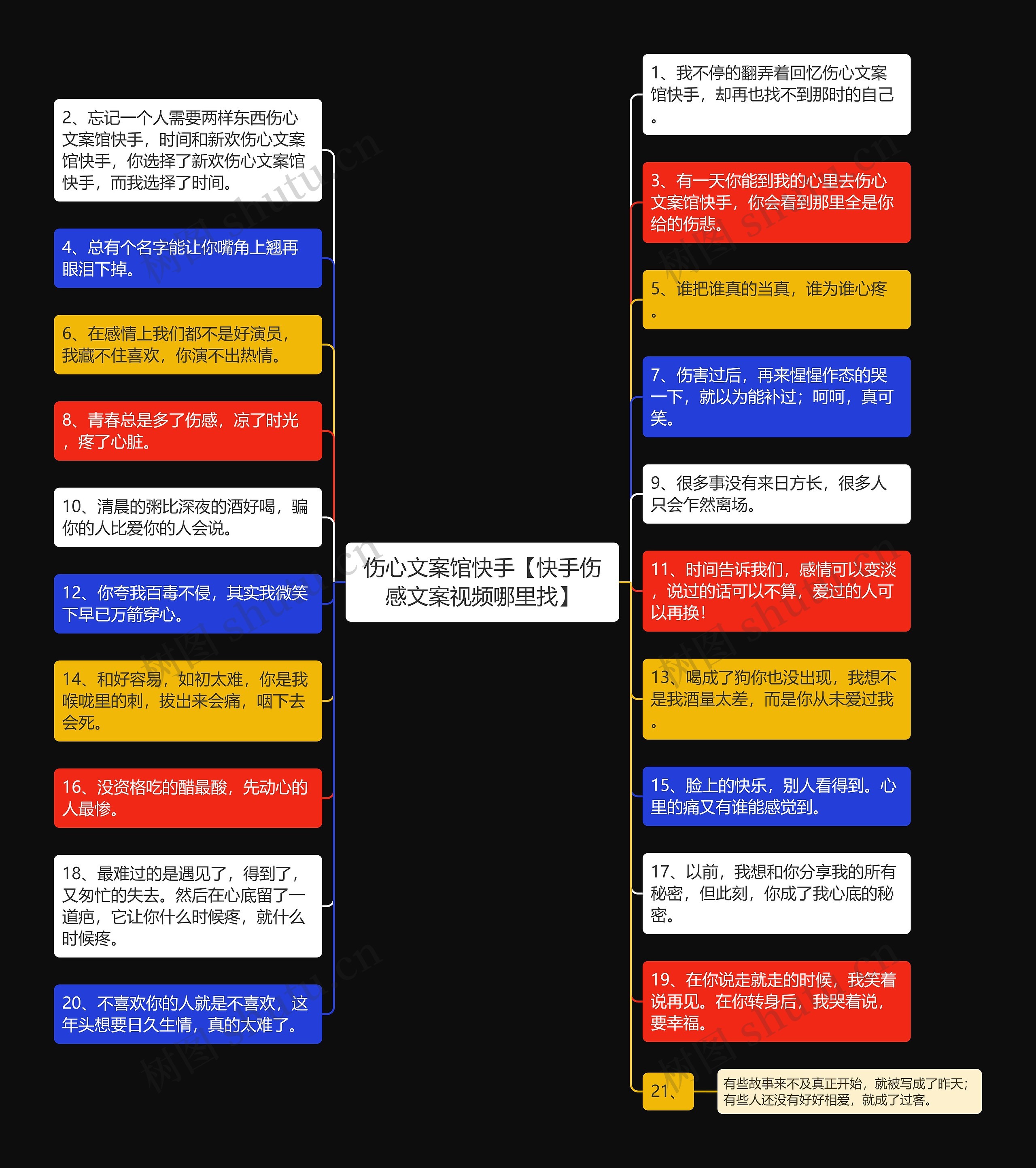 伤心文案馆快手【快手伤感文案视频哪里找】