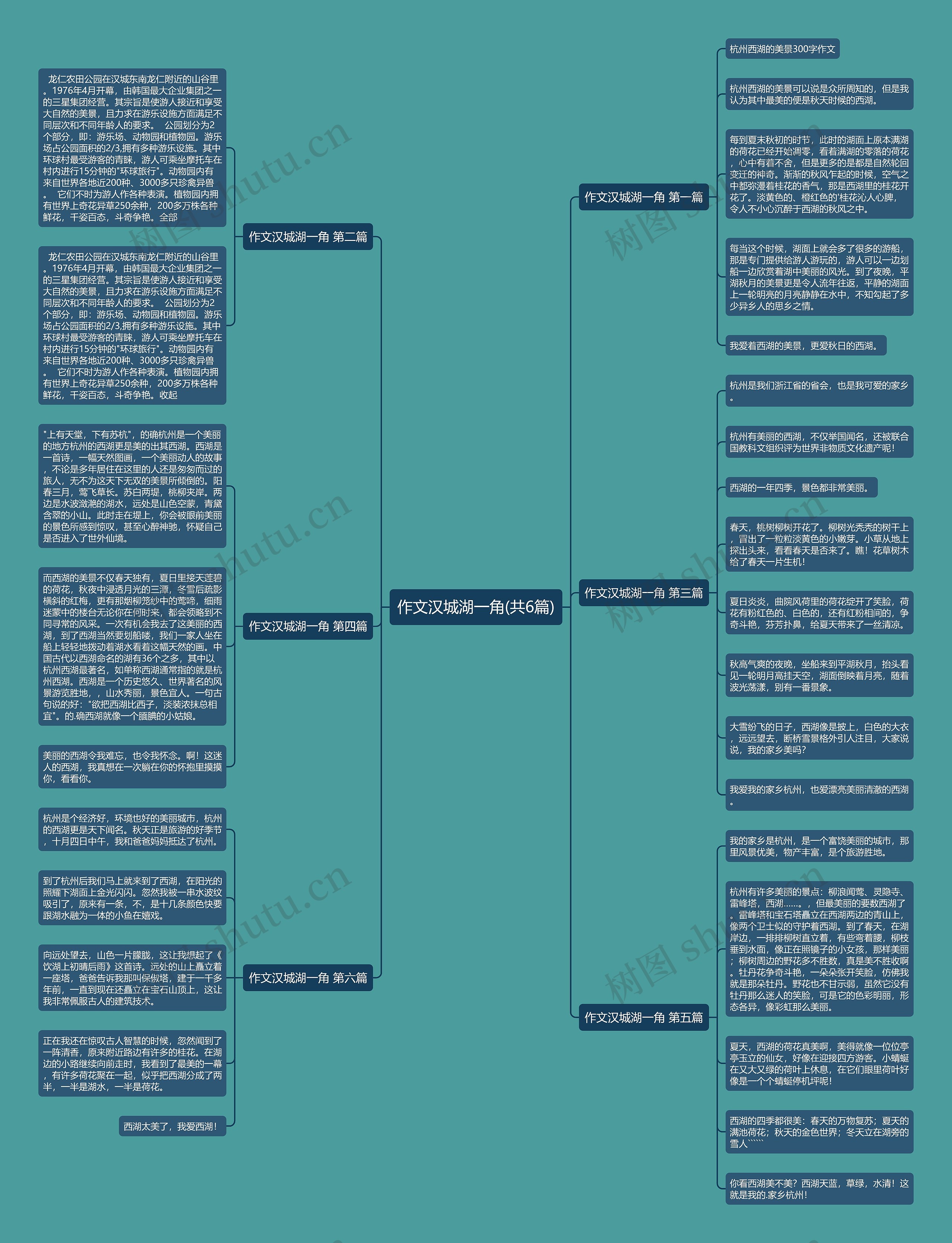 作文汉城湖一角(共6篇) 作文汉城湖一角(共6篇)