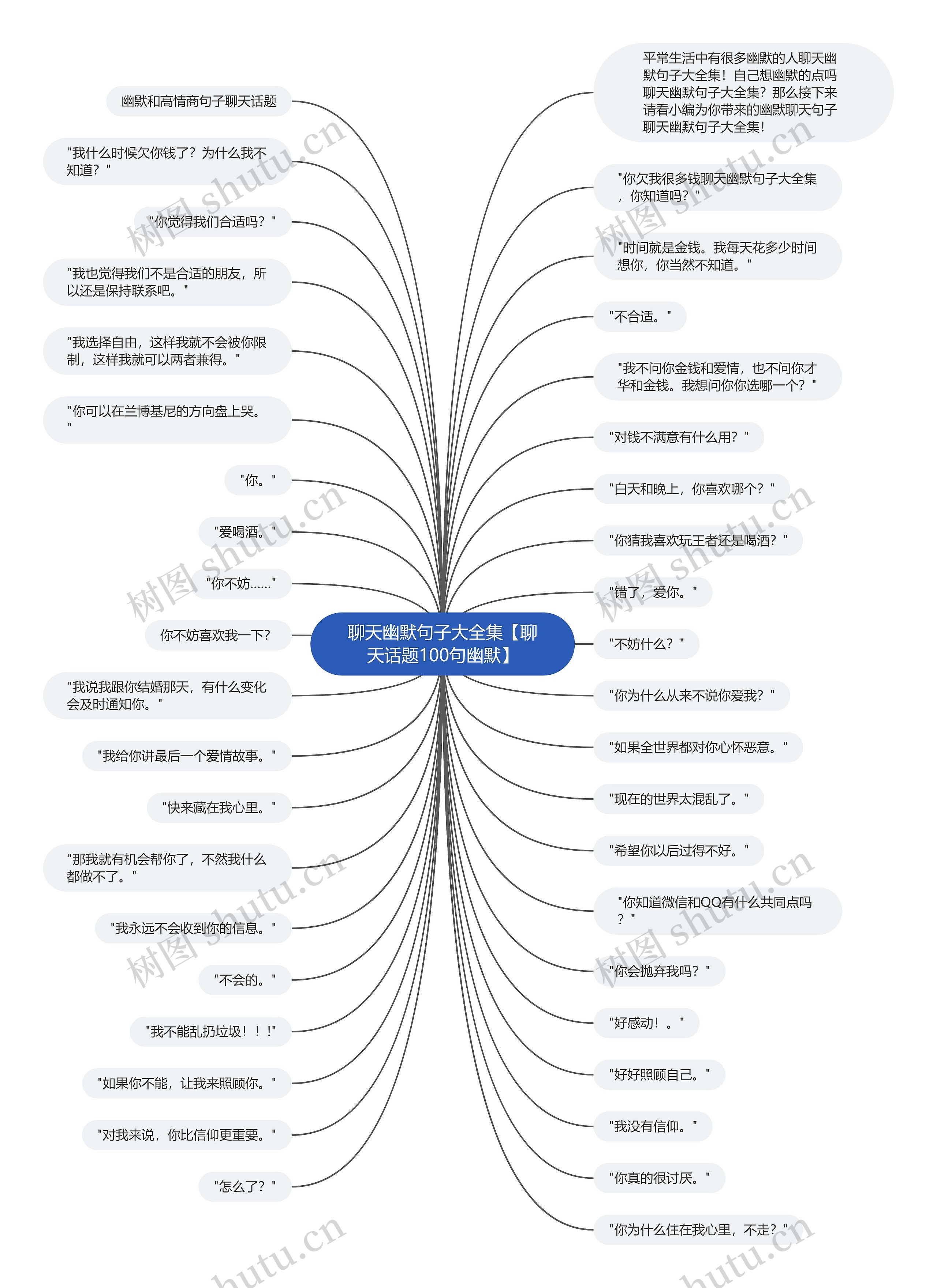 聊天幽默句子大全集【聊天话题100句幽默】 聊天幽默句子大全集【聊天话题100句幽默】