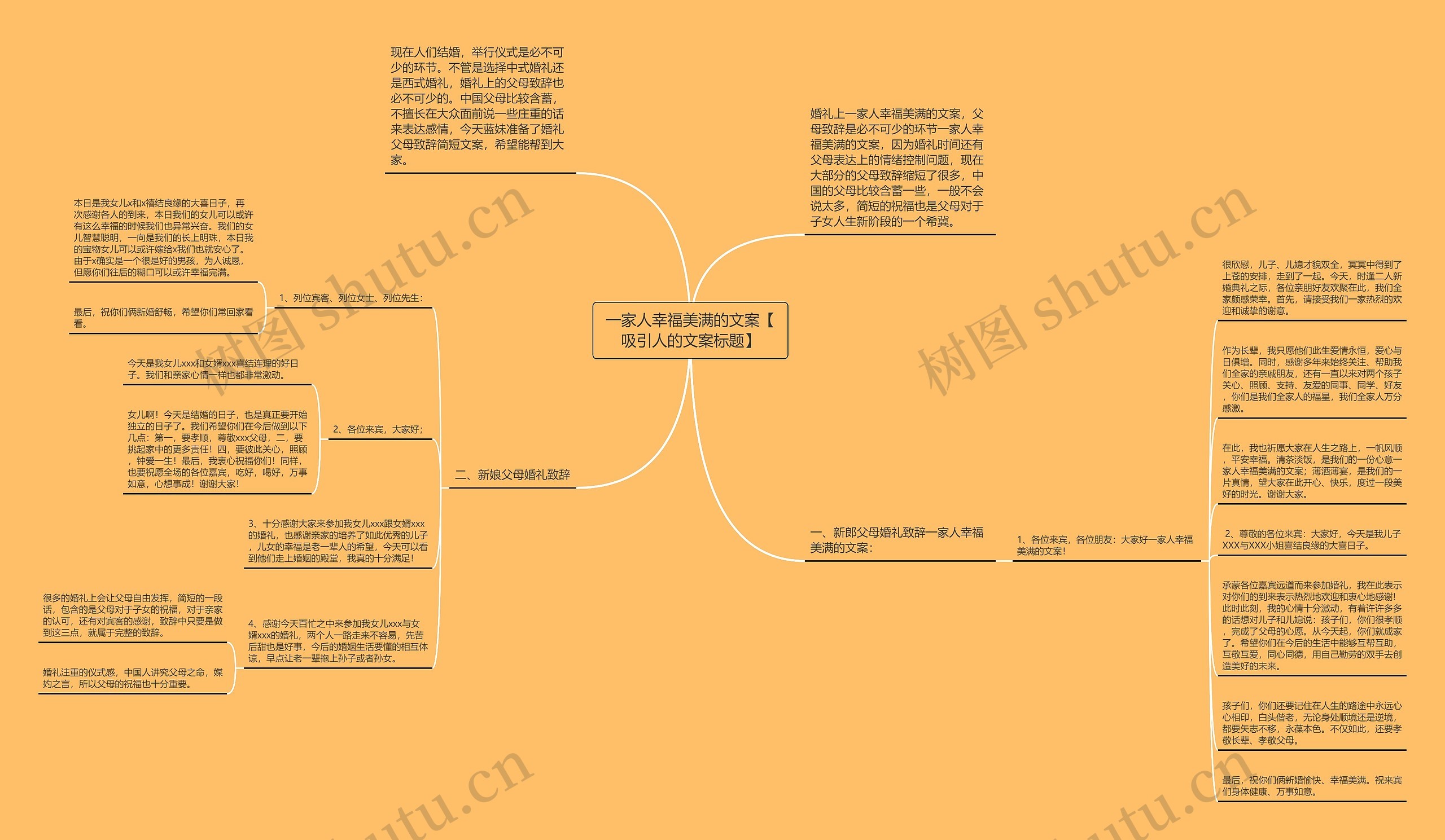 一家人幸福美满的文案【吸引人的文案标题】