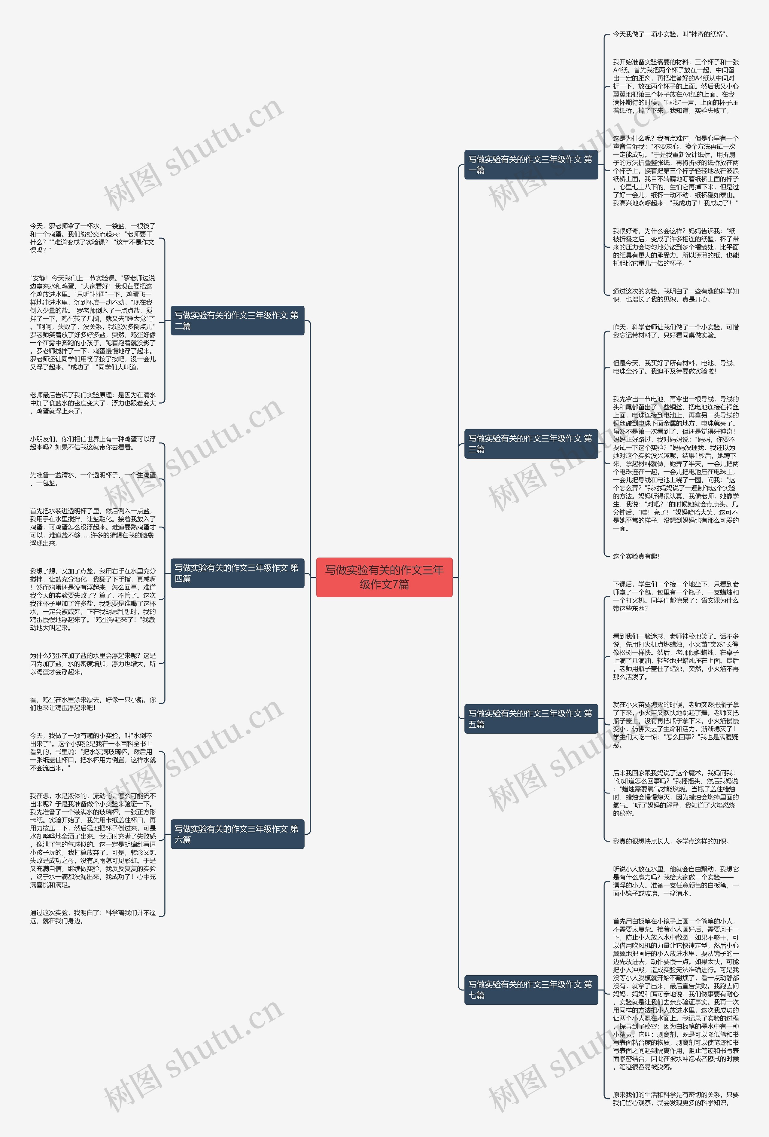 写做实验有关的作文三年级作文7篇 写做实验有关的作文三年级作文7篇