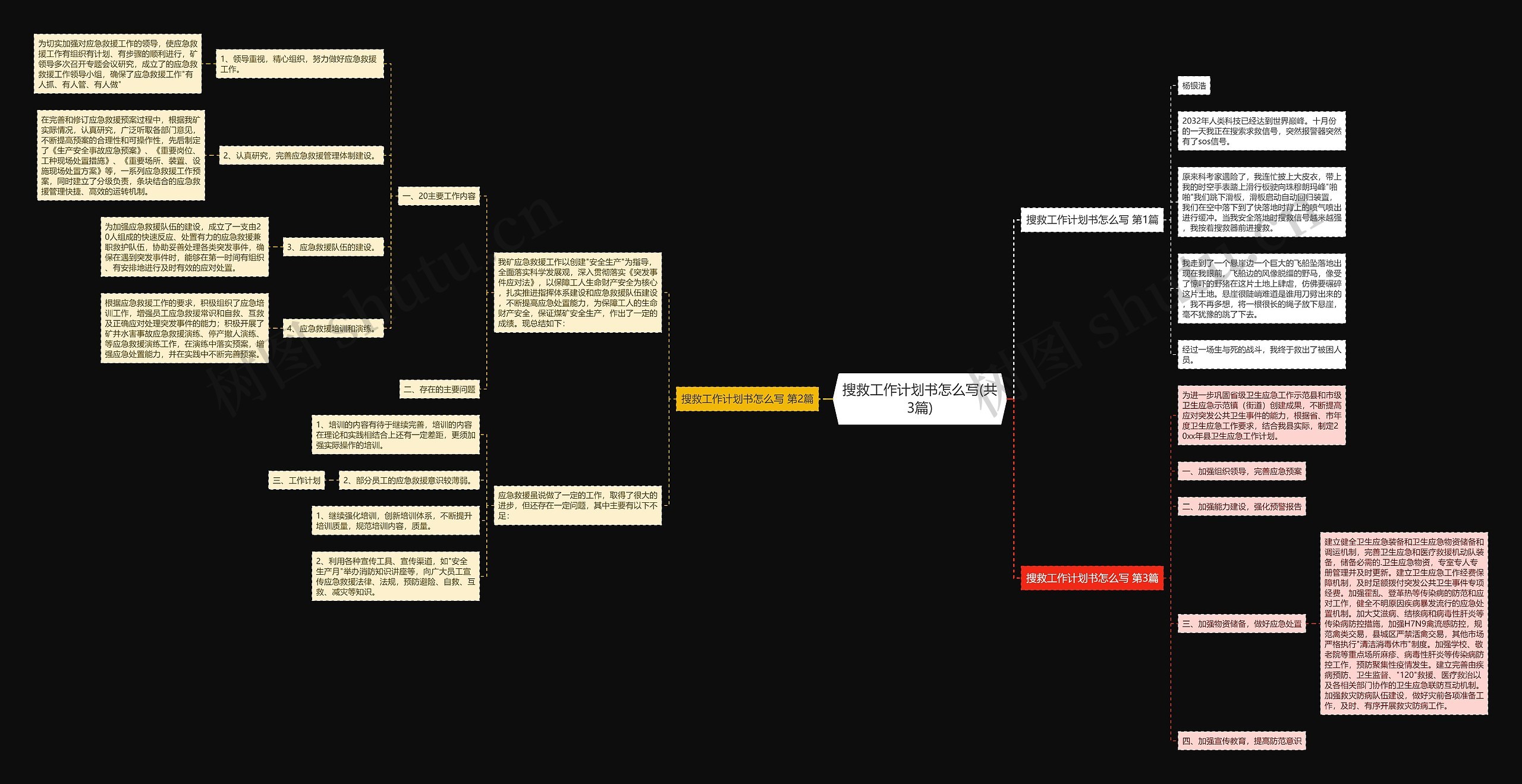 搜救工作计划书怎么写(共3篇) 搜救工作计划书怎么写(共3篇)