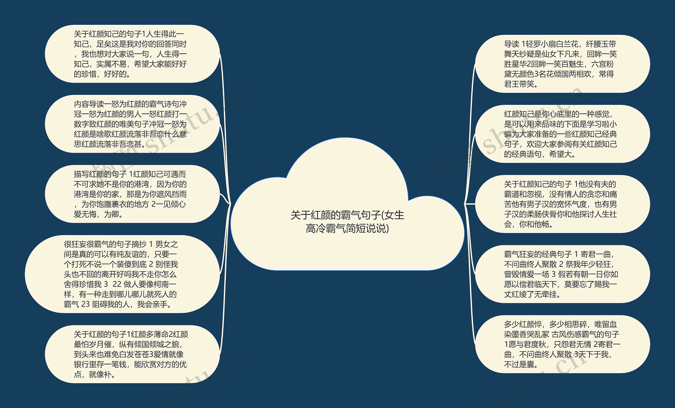 关于红颜的霸气句子(女生高冷霸气简短说说)思维导图