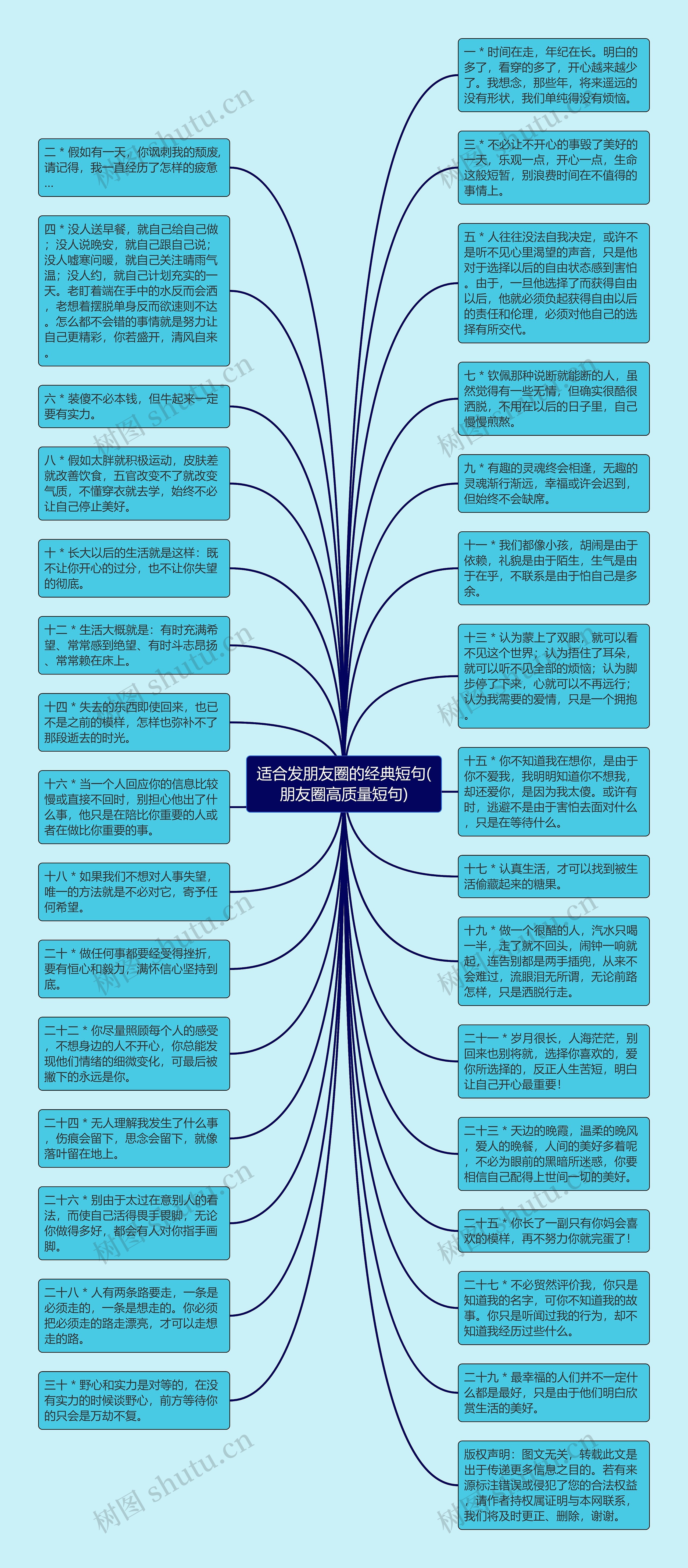 适合发朋友圈的经典短句(朋友圈高质量短句)