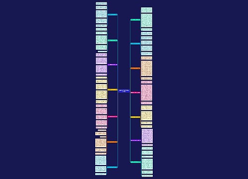 朋友的同学400字作文优选14篇