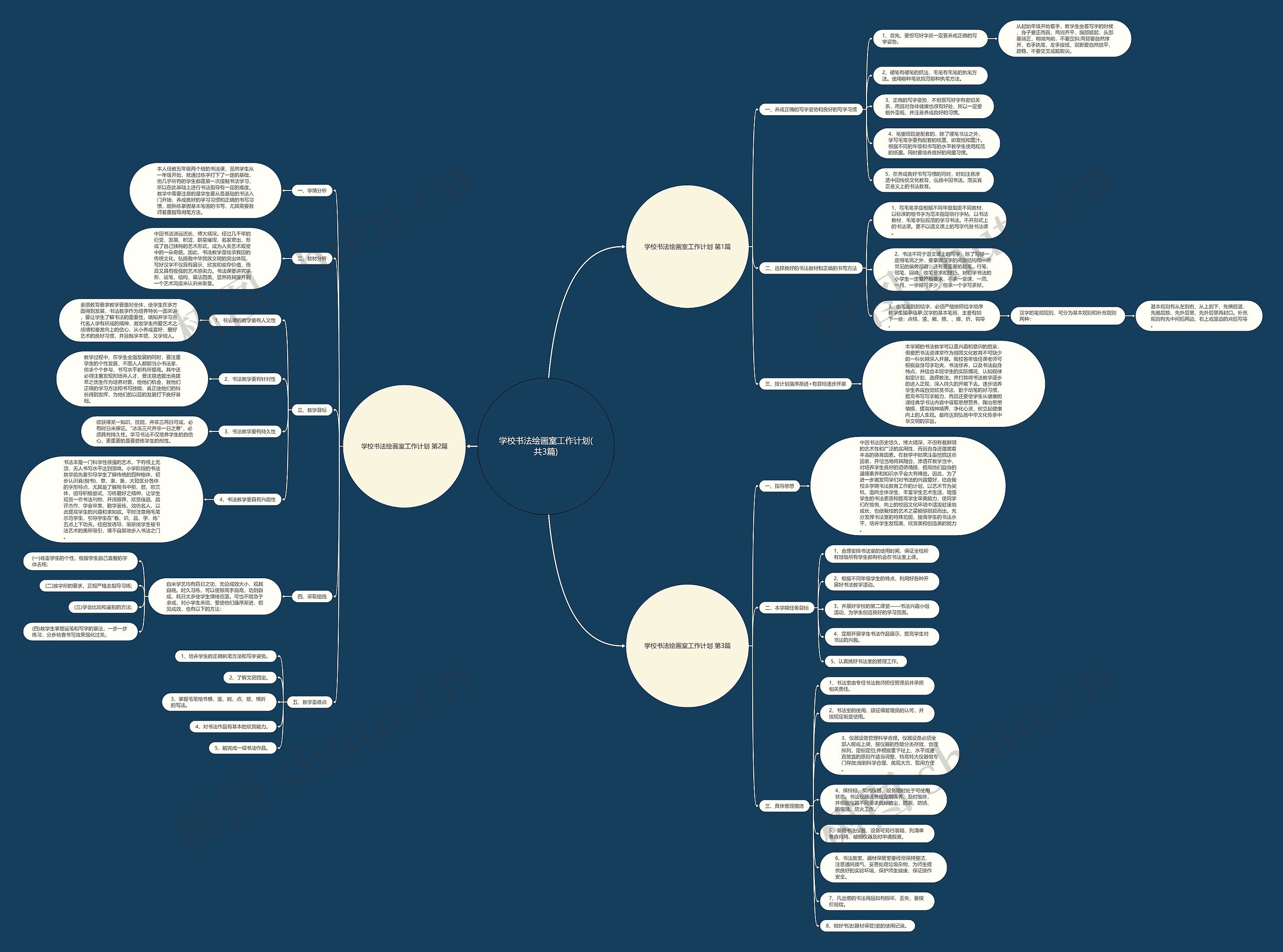 学校书法绘画室工作计划(共3篇) 学校书法绘画室工作计划(共3篇)