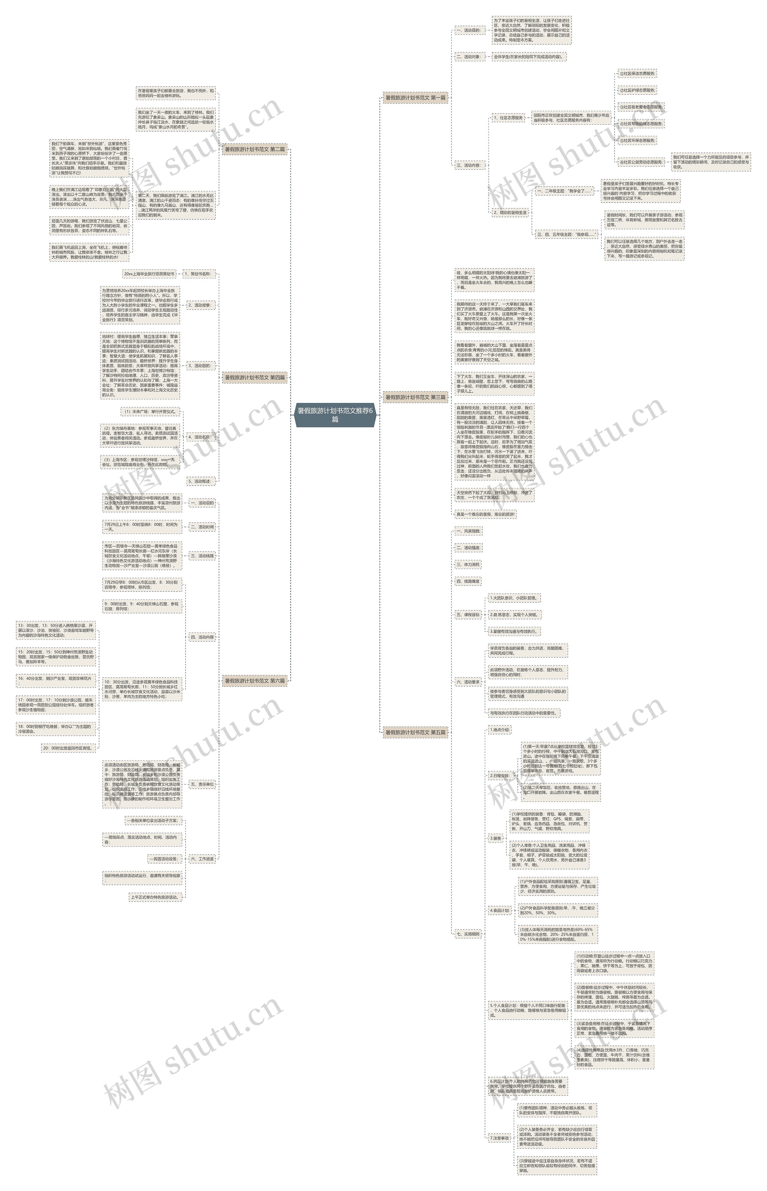 暑假旅游计划书范文推荐6篇