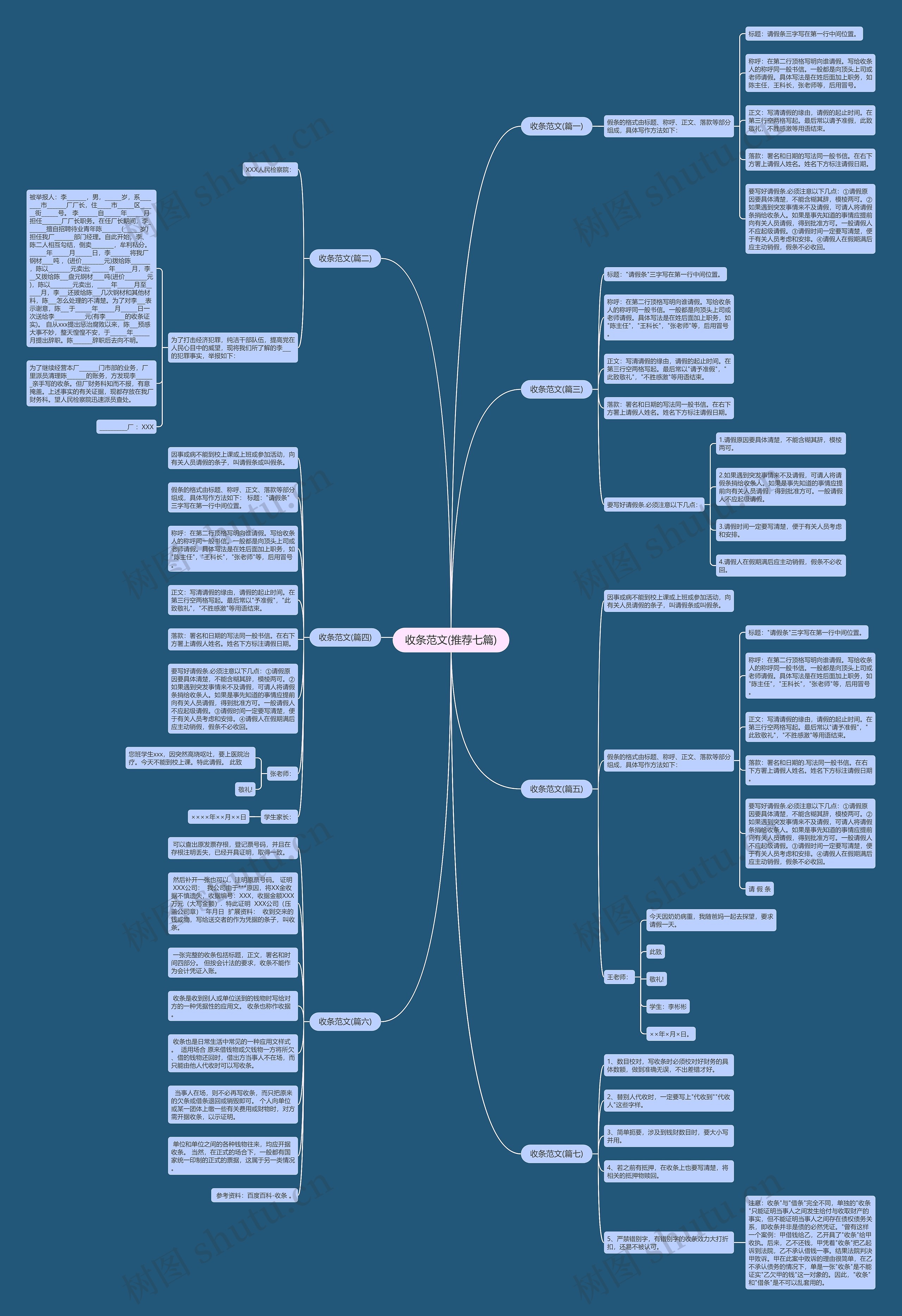 收条范文(推荐七篇) 收条范文(推荐七篇)