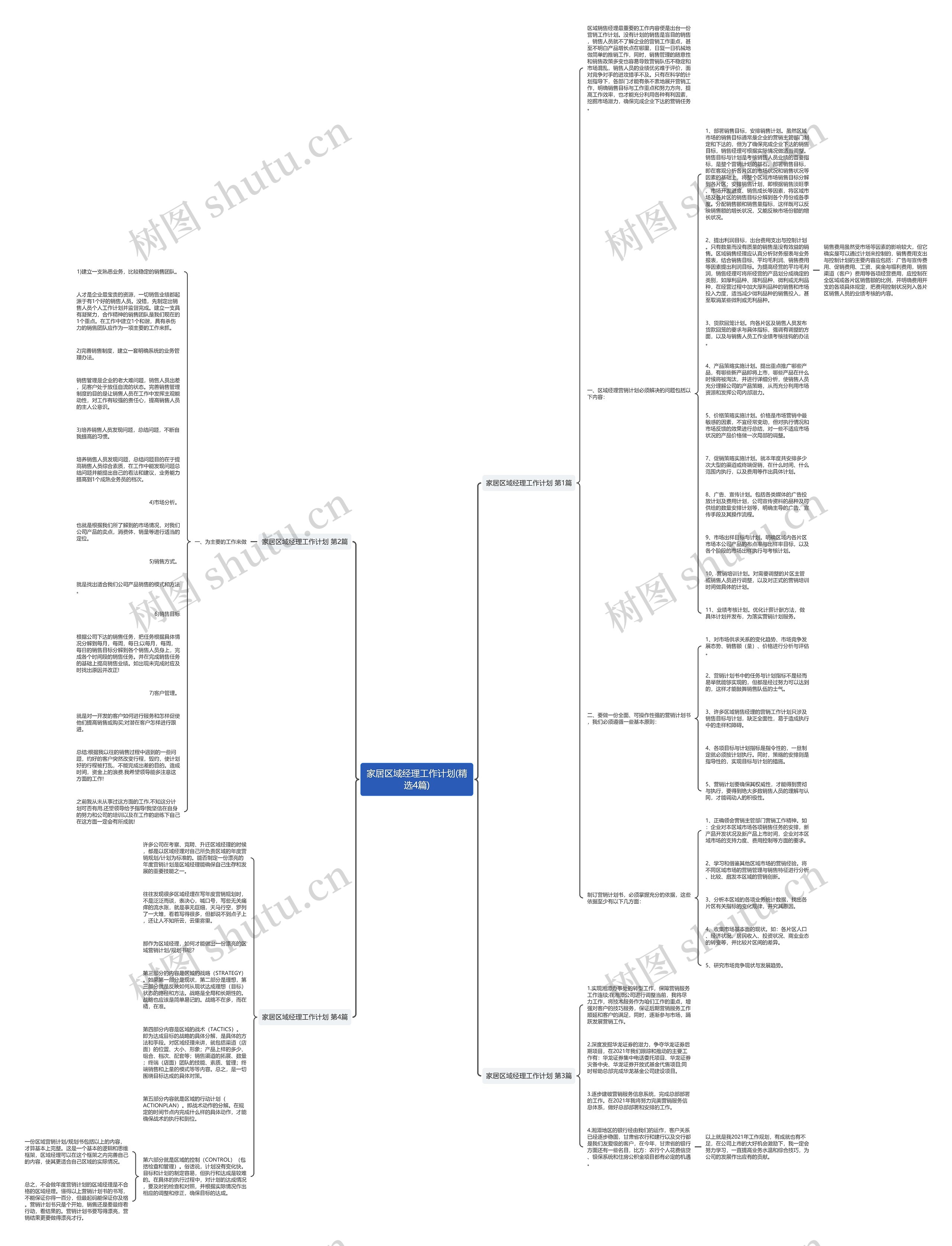 家居区域经理工作计划(精选4篇)思维导图