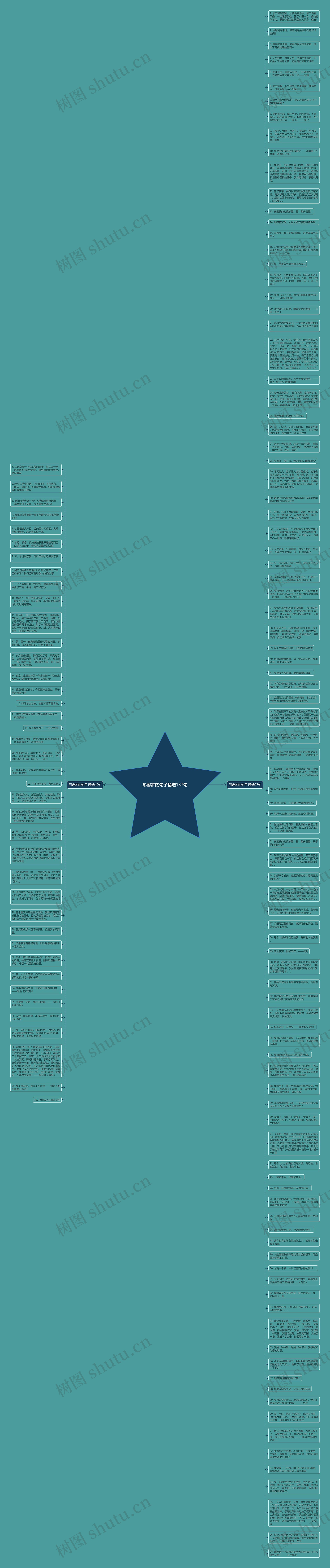 形容梦的句子精选137句思维导图